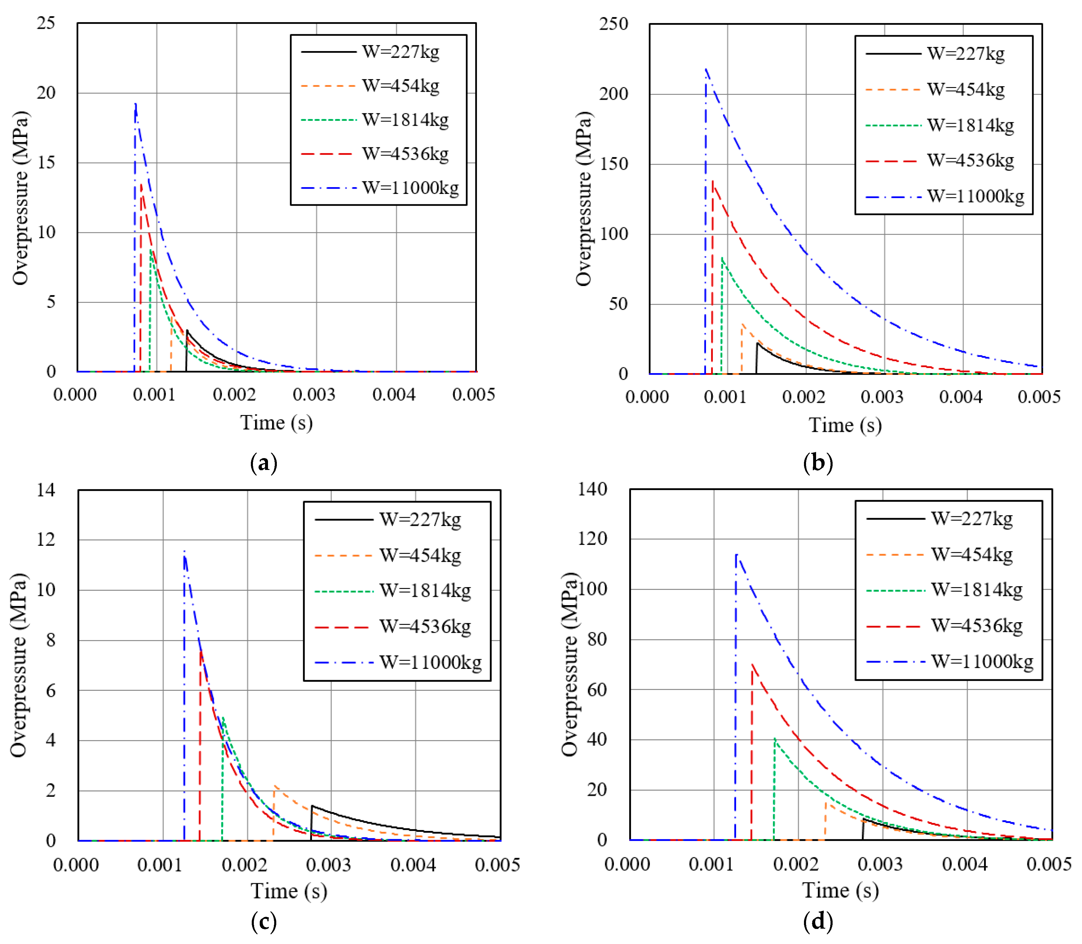Applsci 10 03700 g005