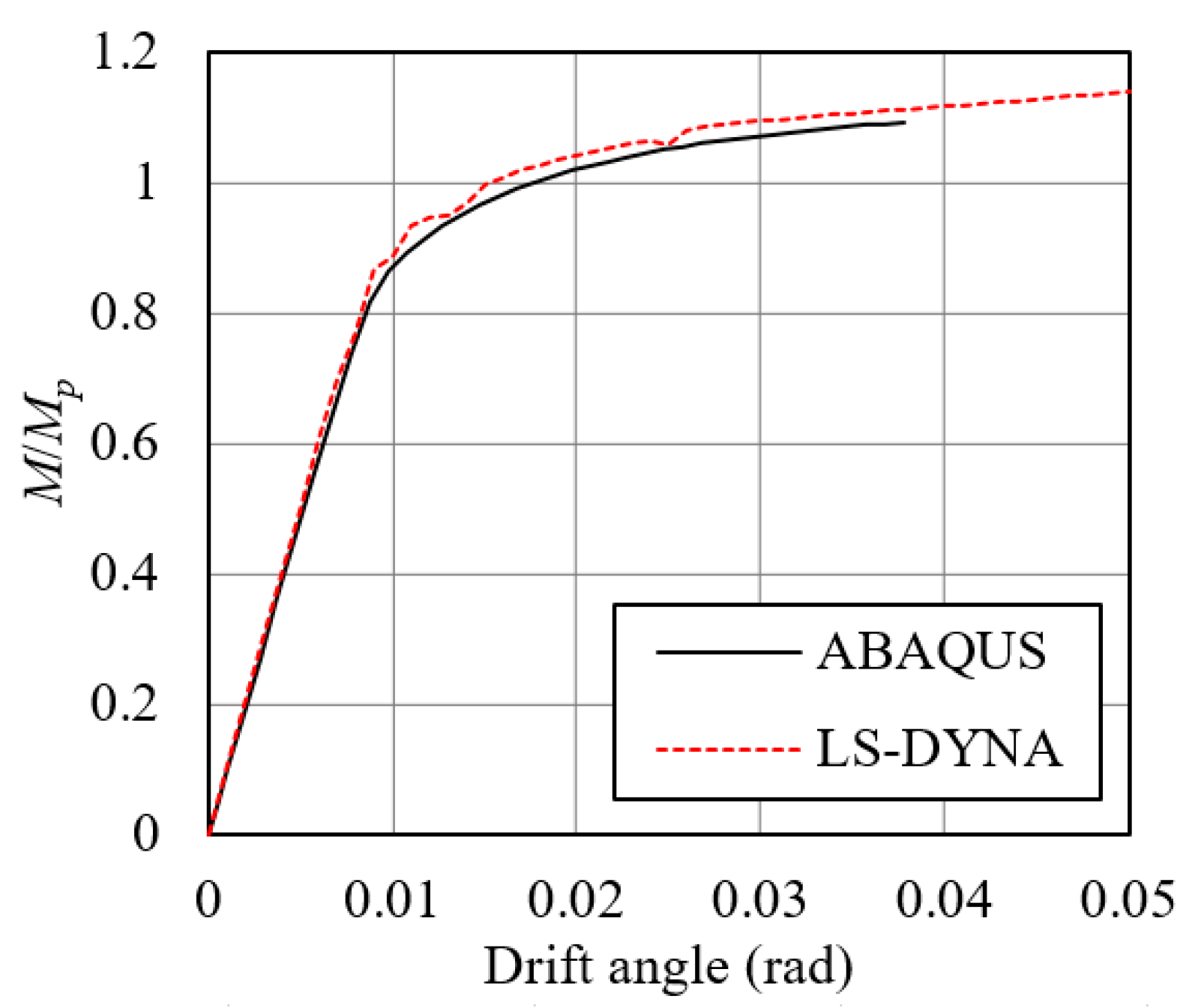 Applsci 10 03700 g011