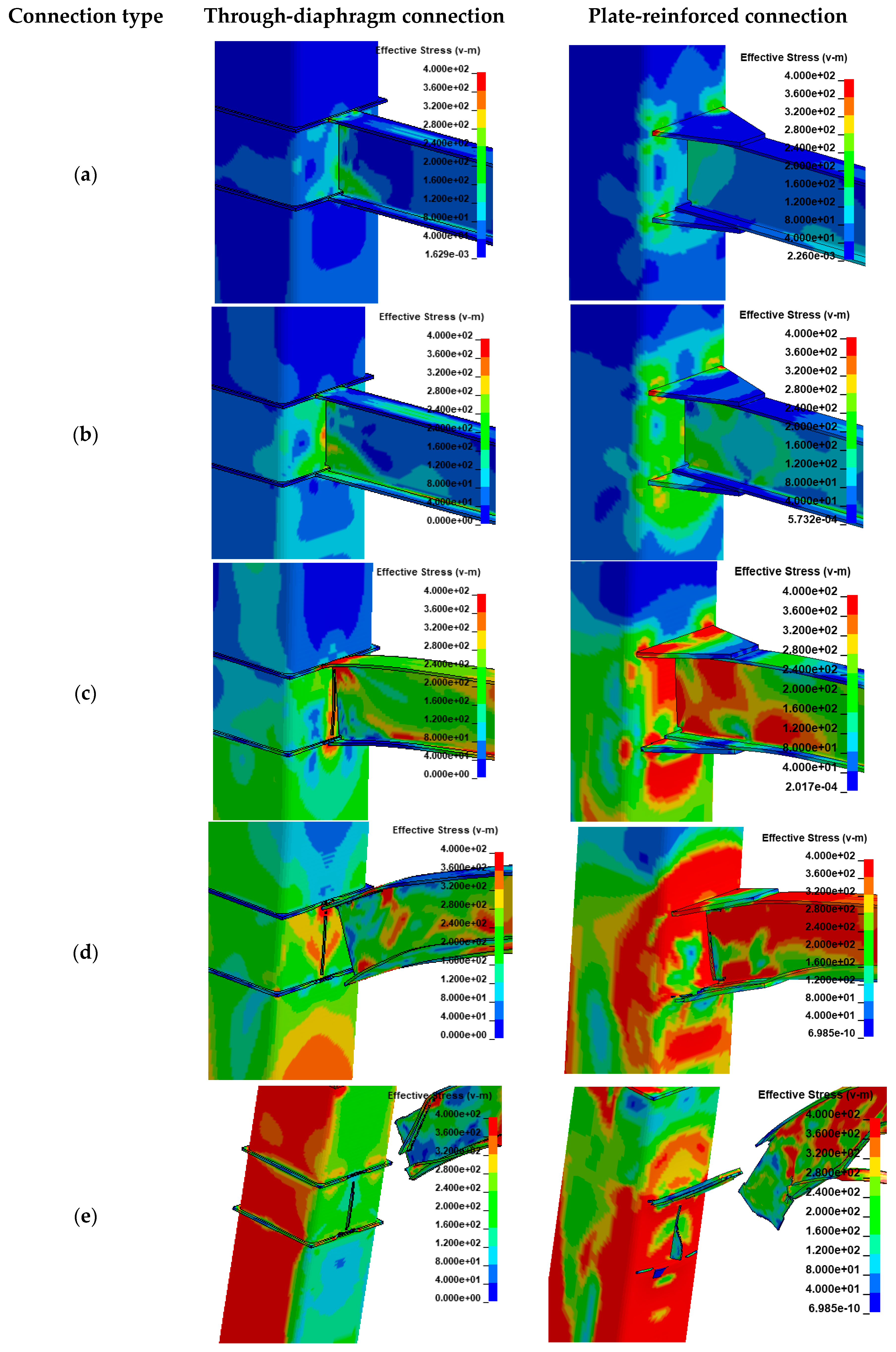 Applsci 10 03700 g013
