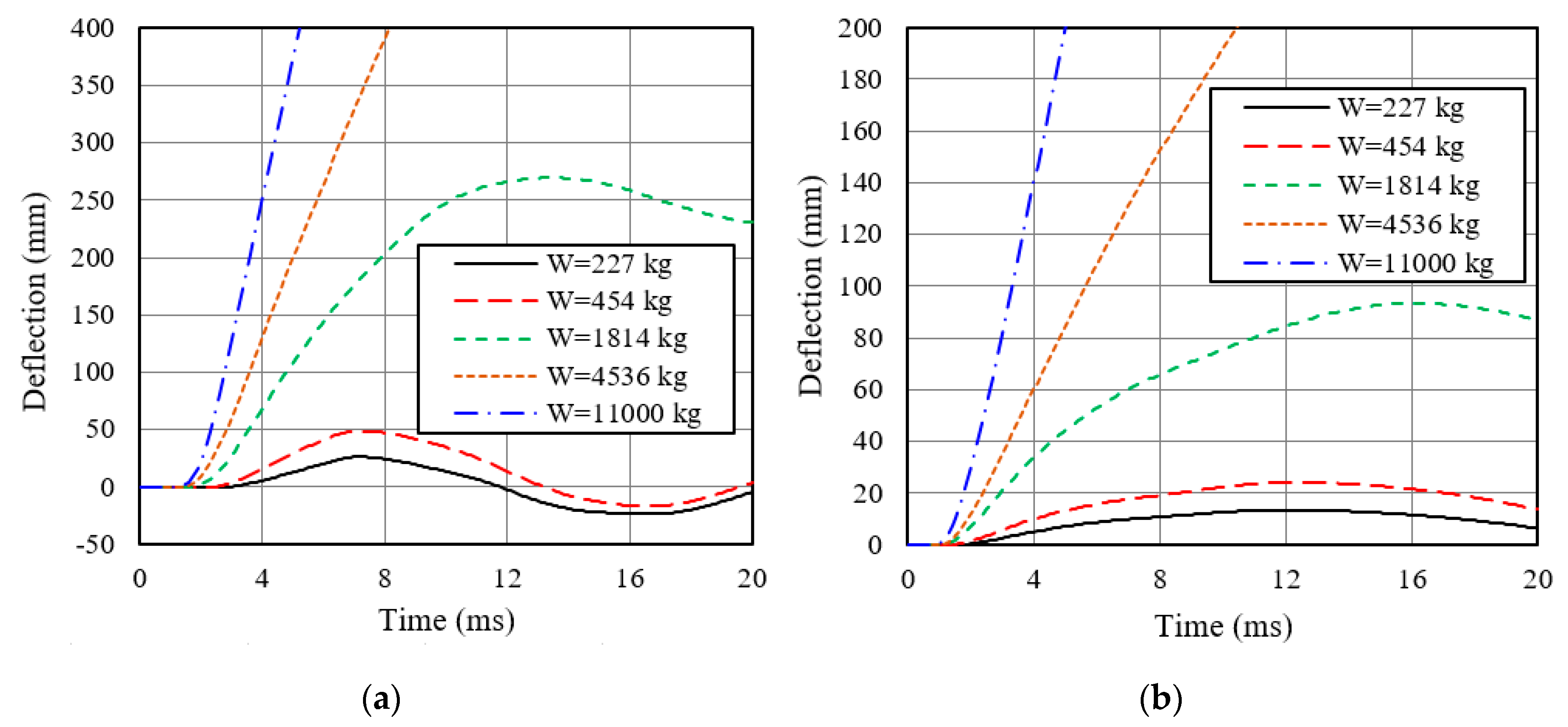 Applsci 10 03700 g015