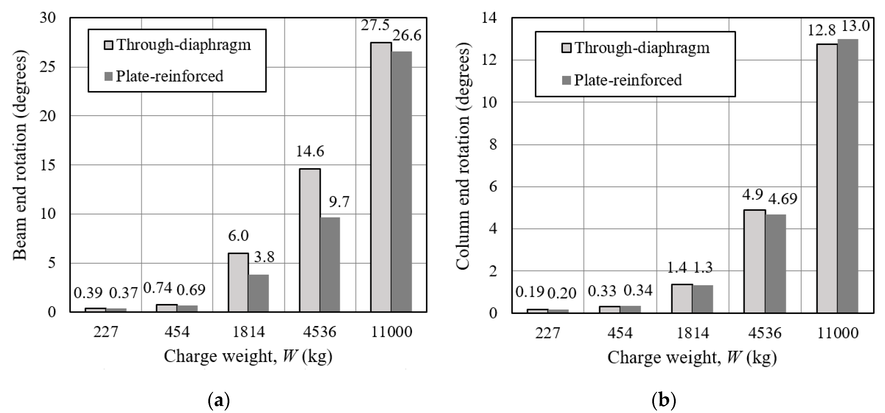 Applsci 10 03700 g016