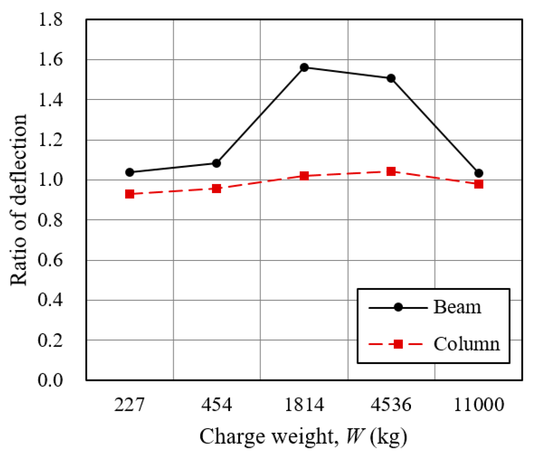 Applsci 10 03700 g017