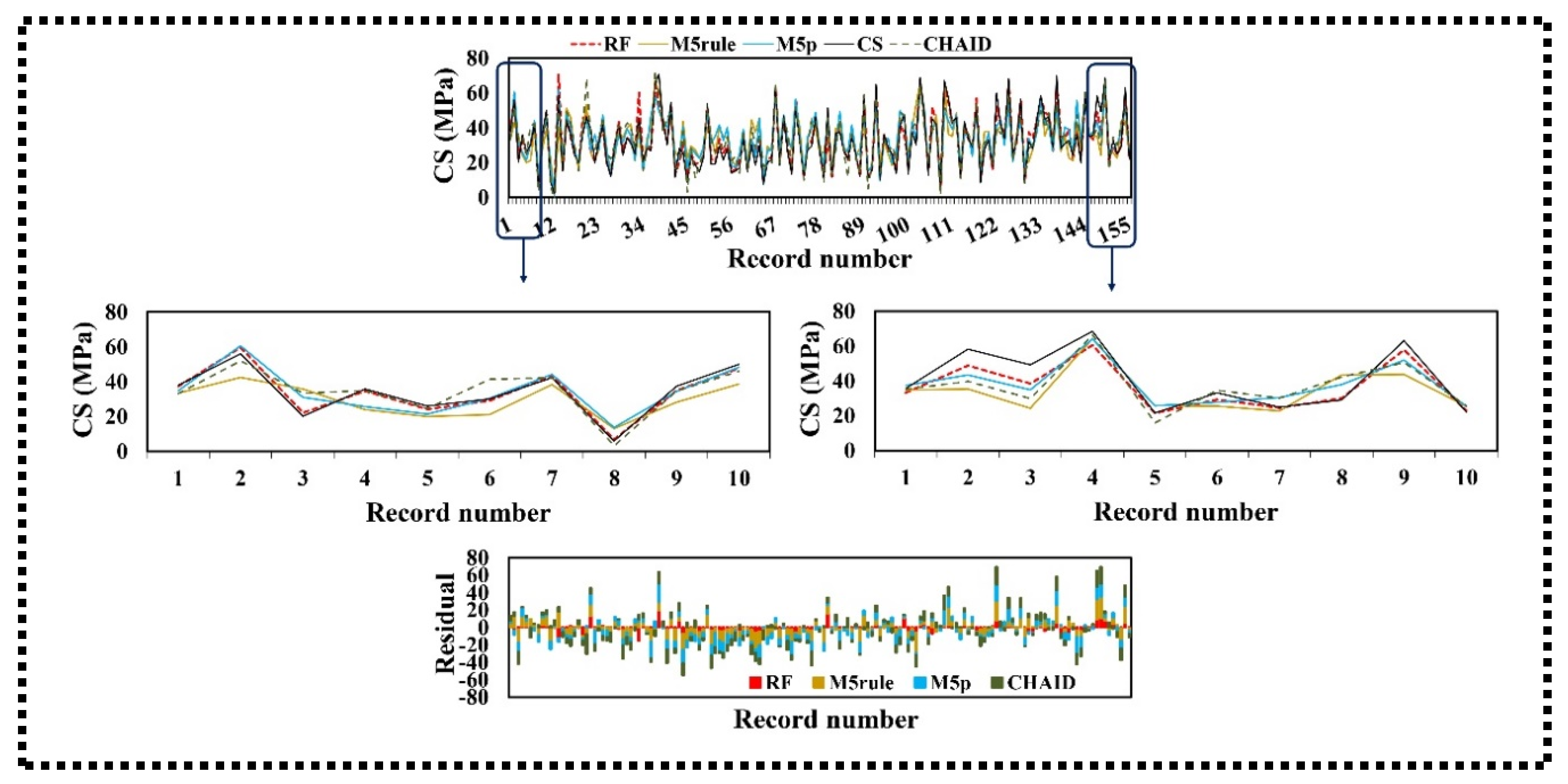 Applsci 10 03707 g005 Applsci 10 03707 g005