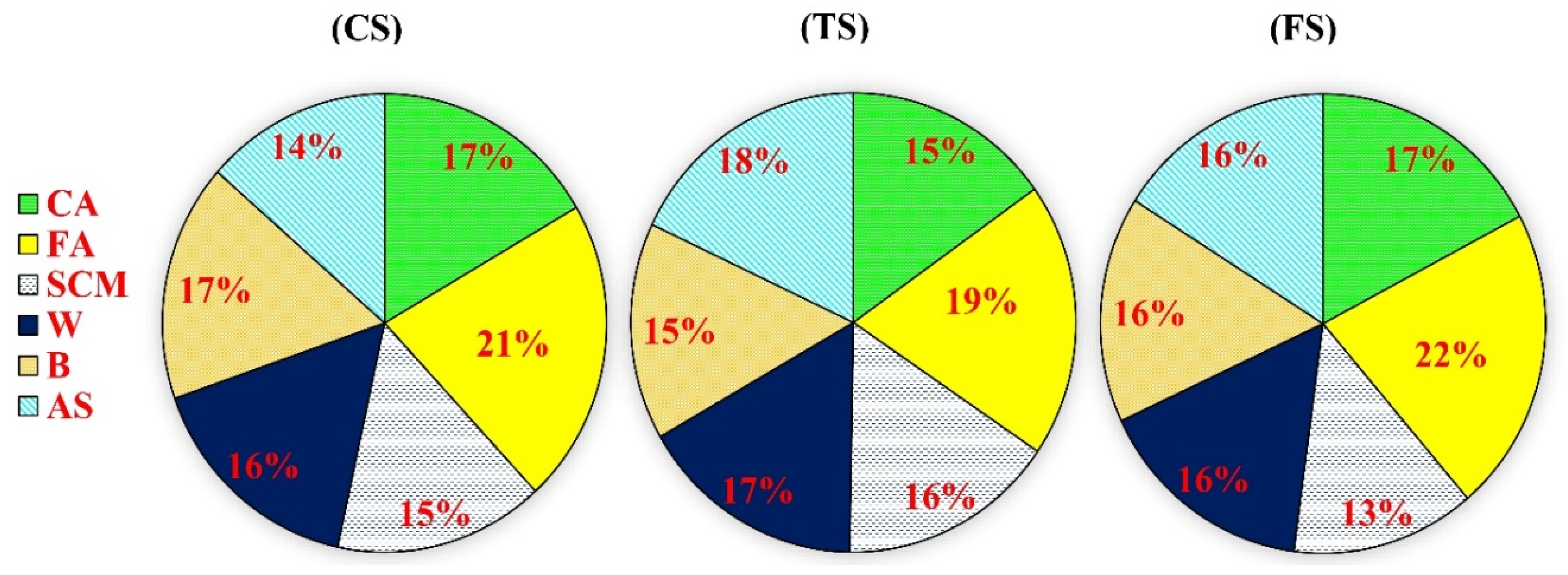 Applsci 10 03707 g010 Applsci 10 03707 g010