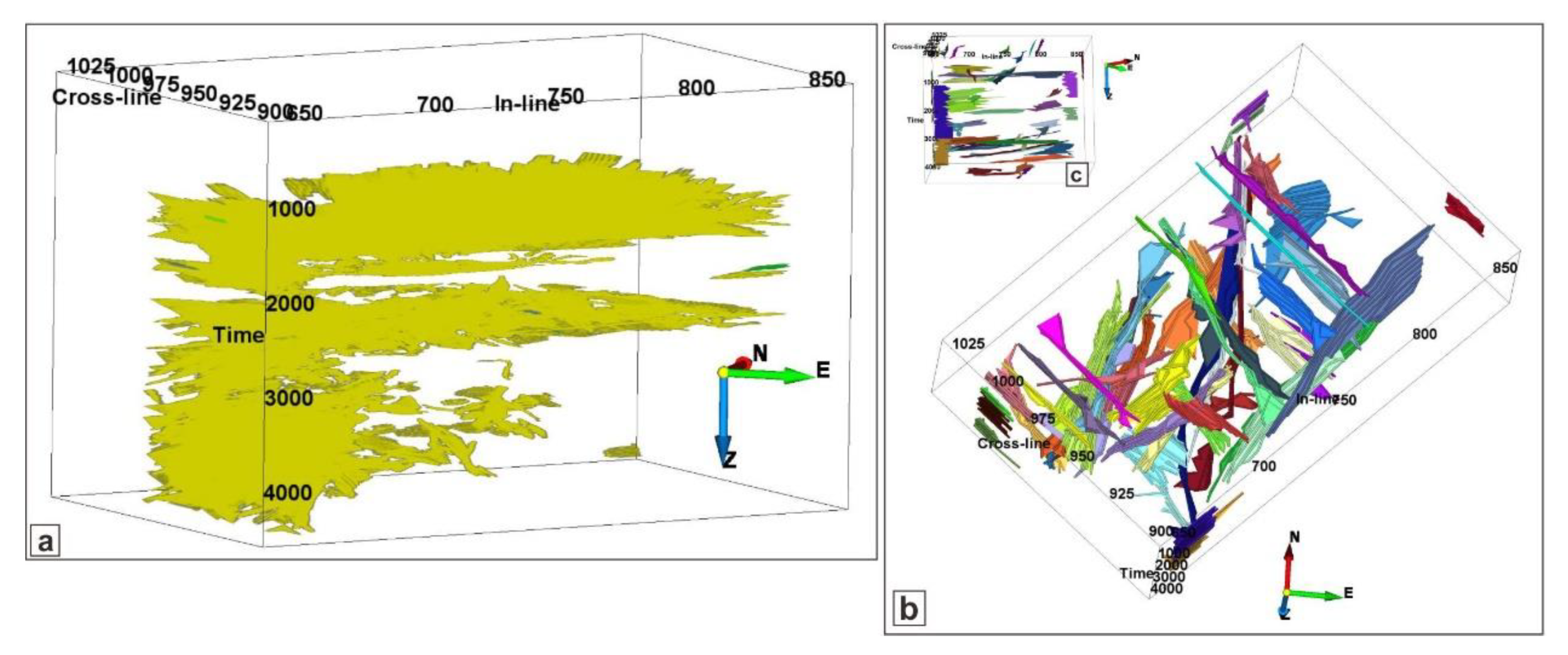 Applsci 10 03864 g008