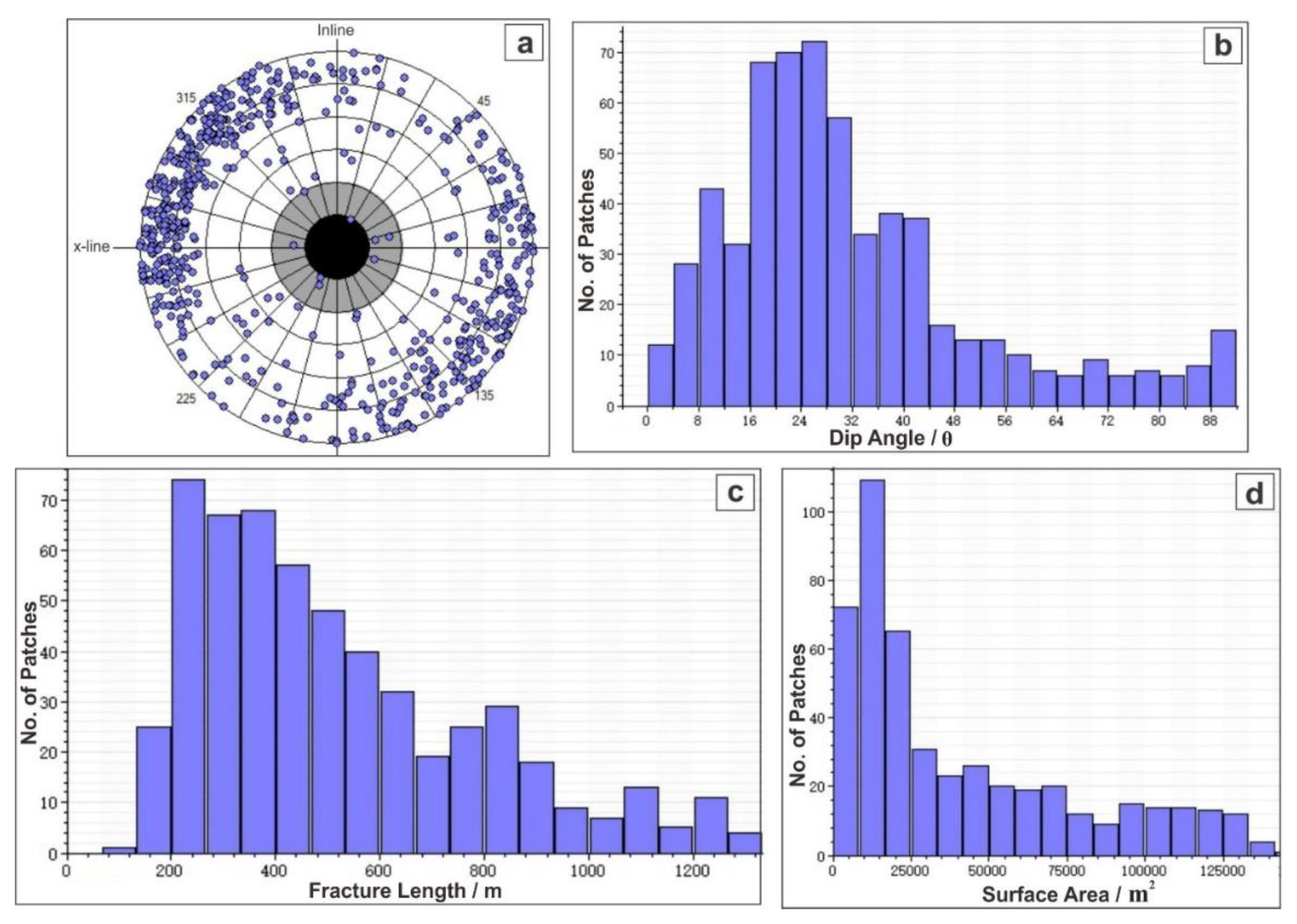 Applsci 10 03864 g018