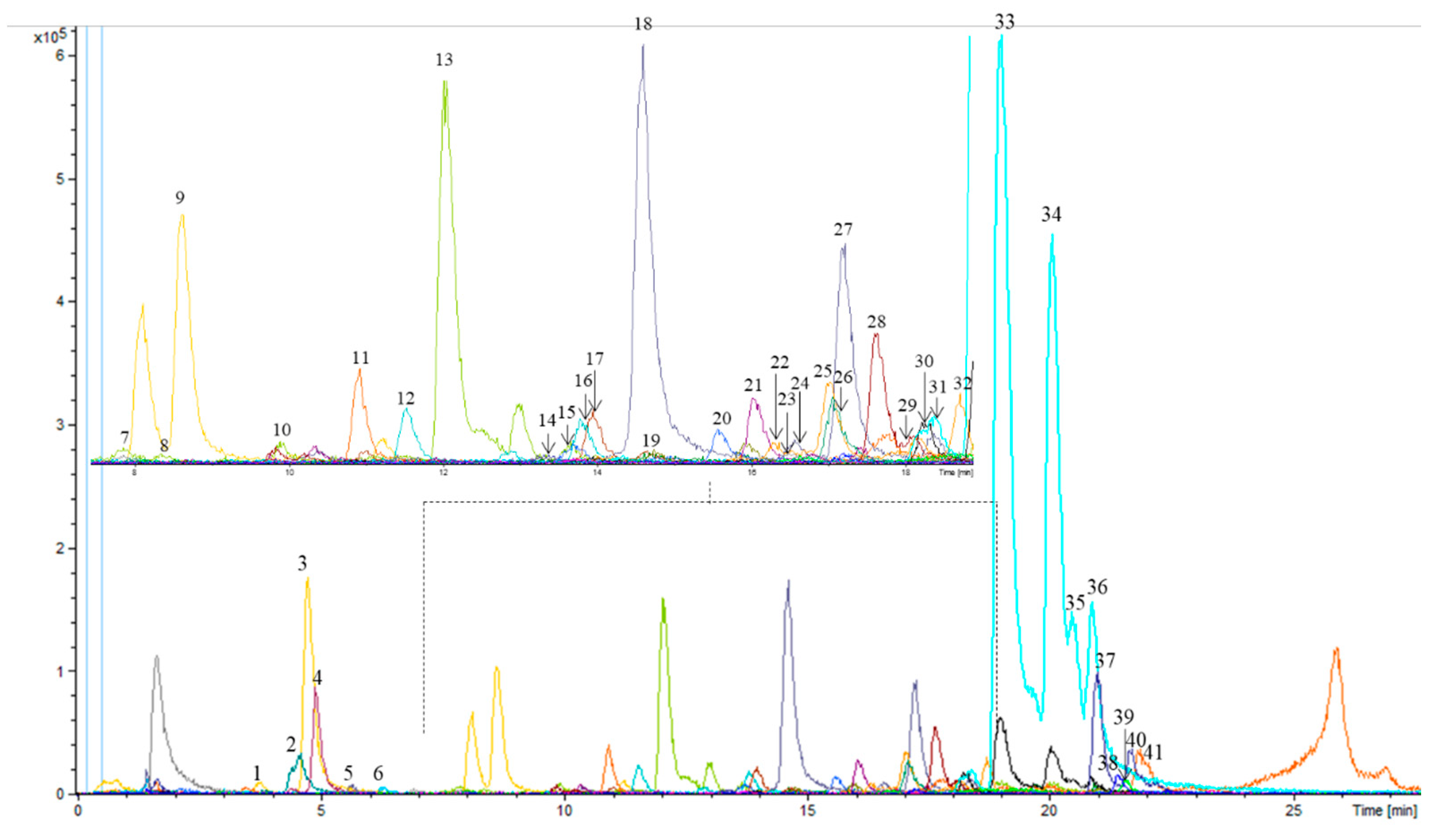 Applsci 10 04620 g001