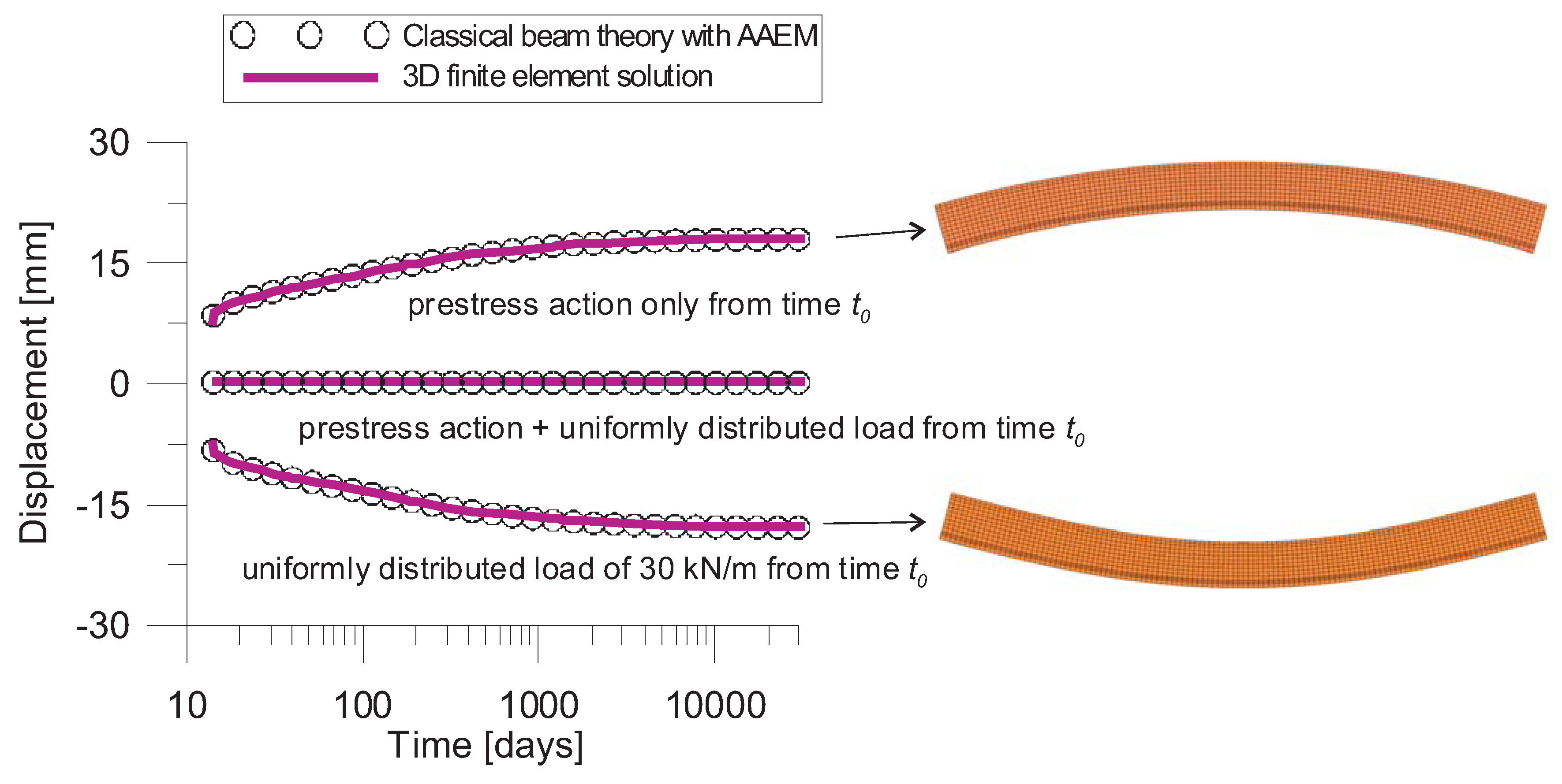 Applsci 10 04772 g005