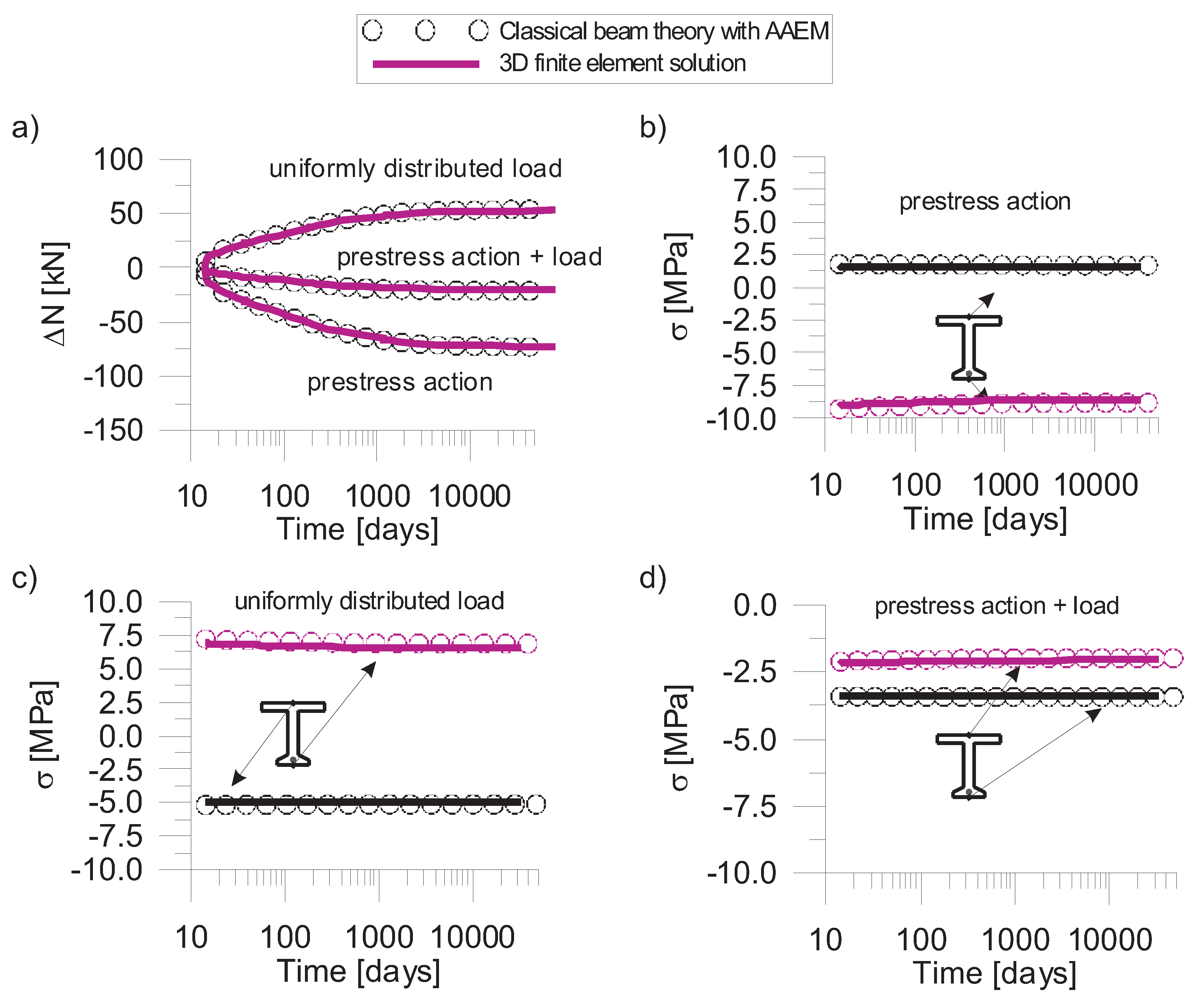 Applsci 10 04772 g006