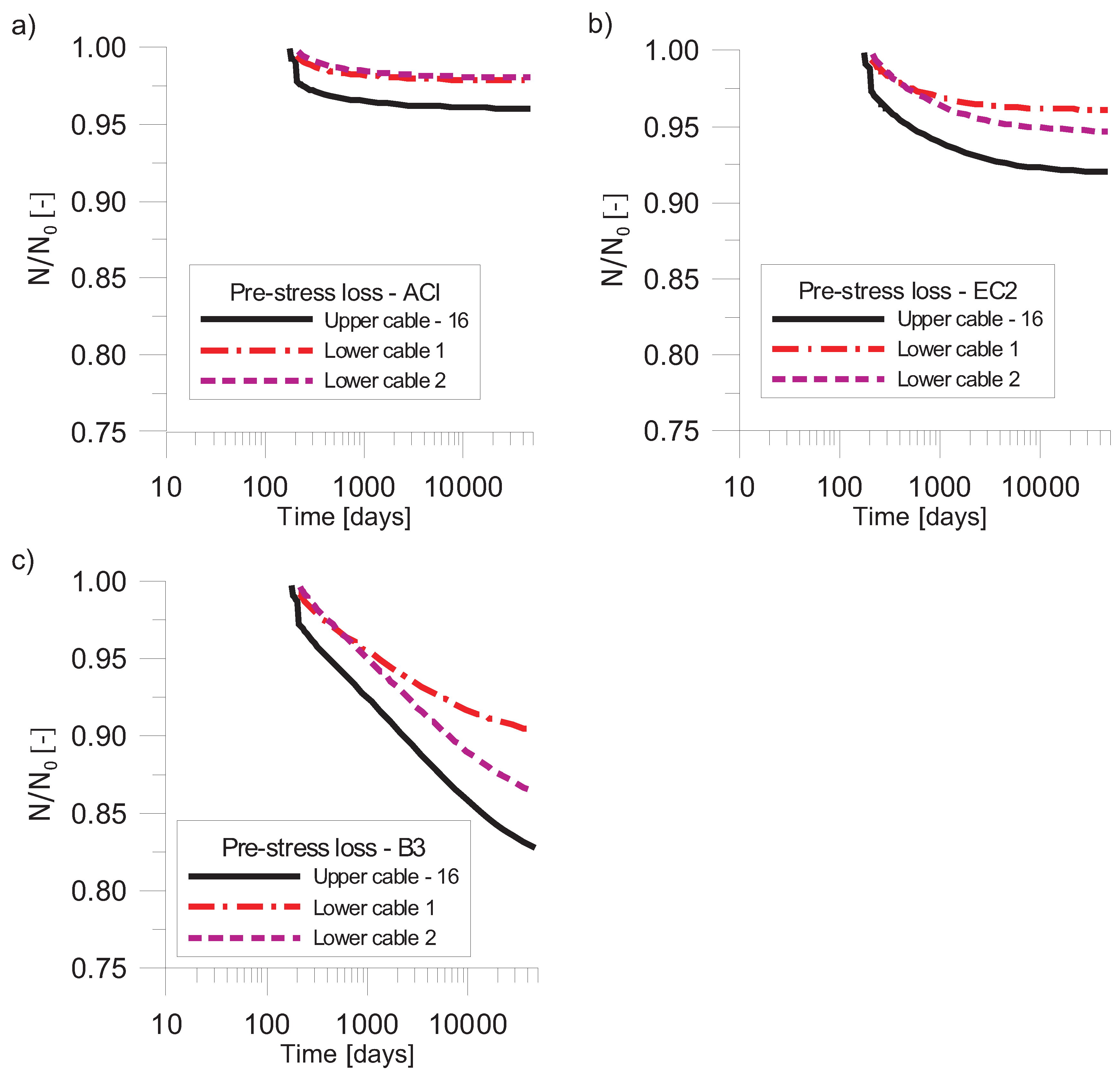 Applsci 10 04772 g015