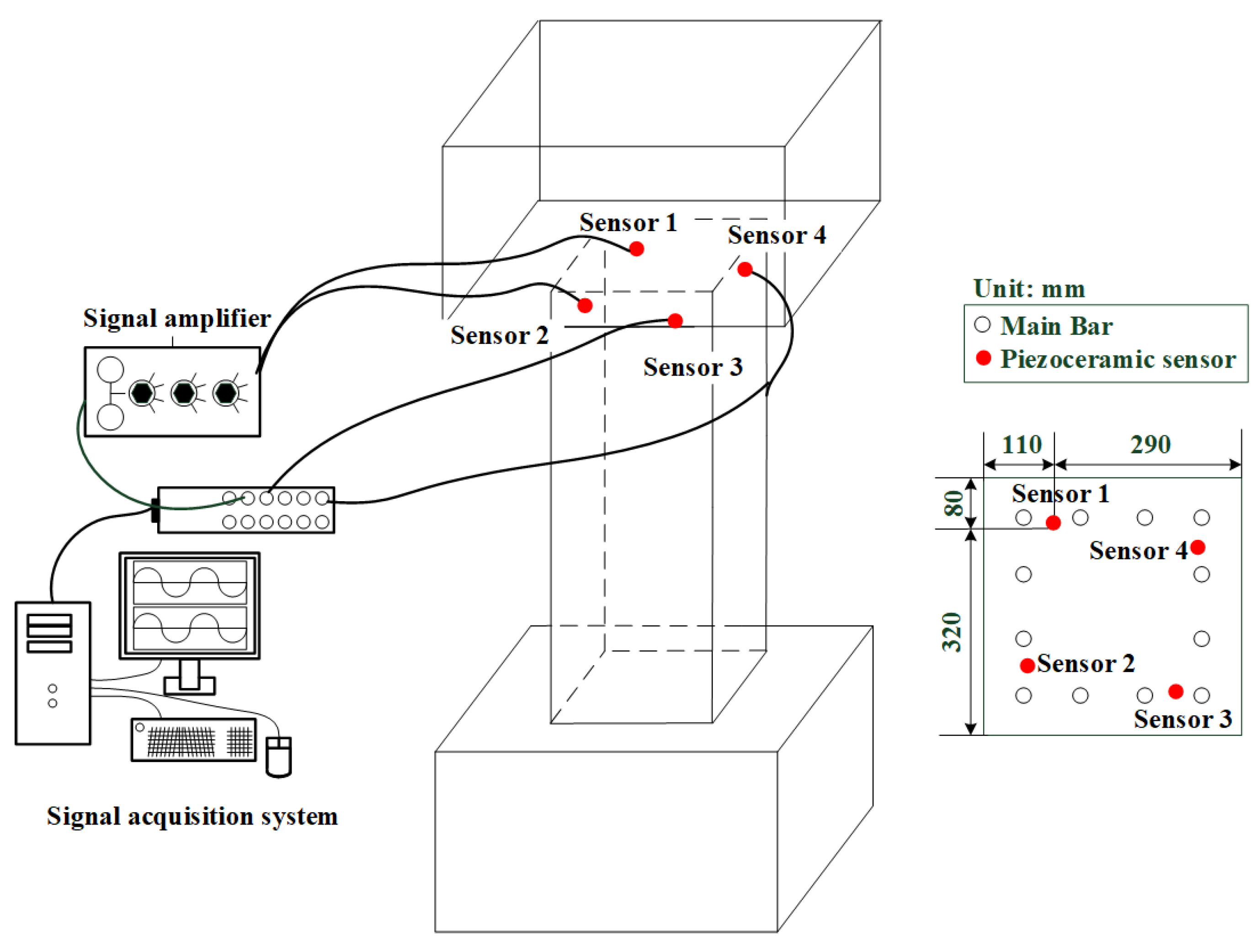 Applsci 10 05061 g005