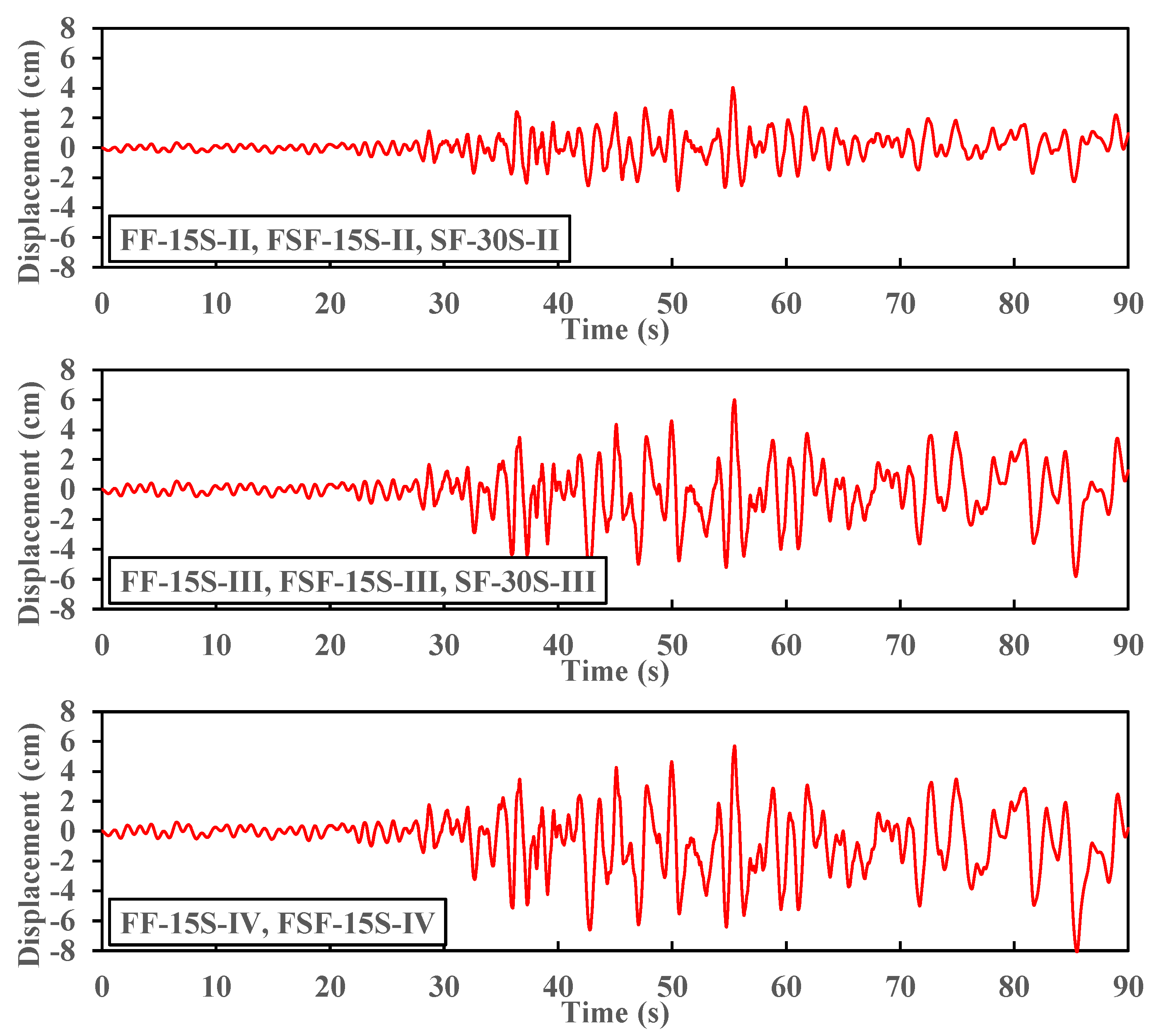 Applsci 10 05061 g006