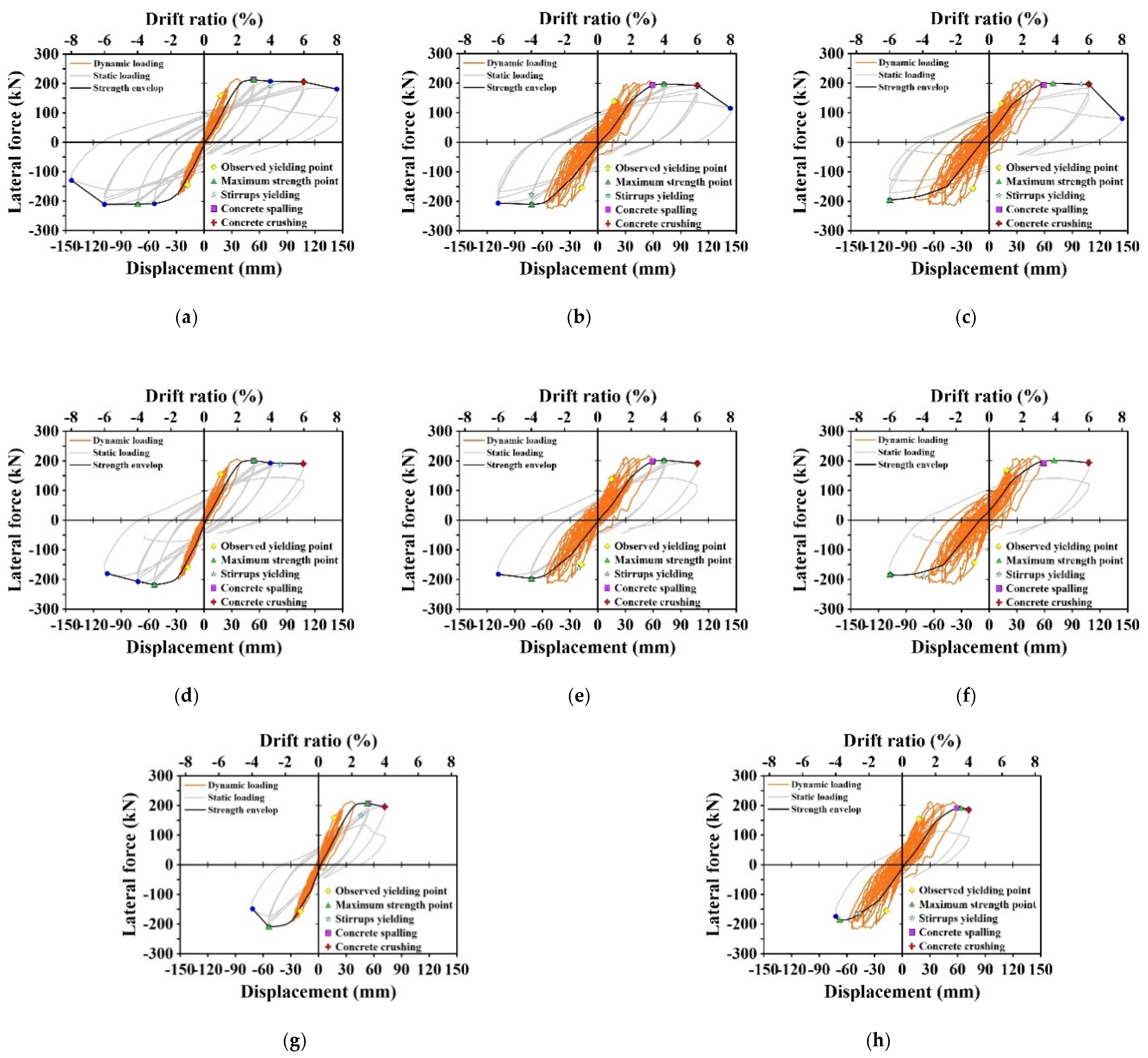 Applsci 10 05061 g008