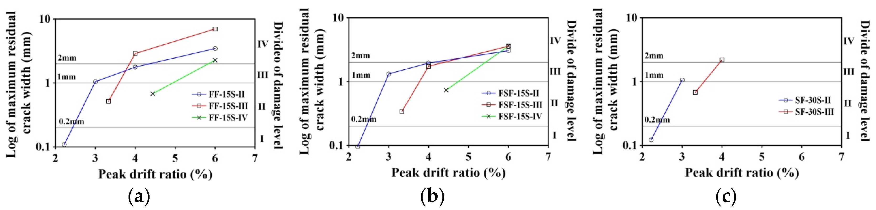 Applsci 10 05061 g010