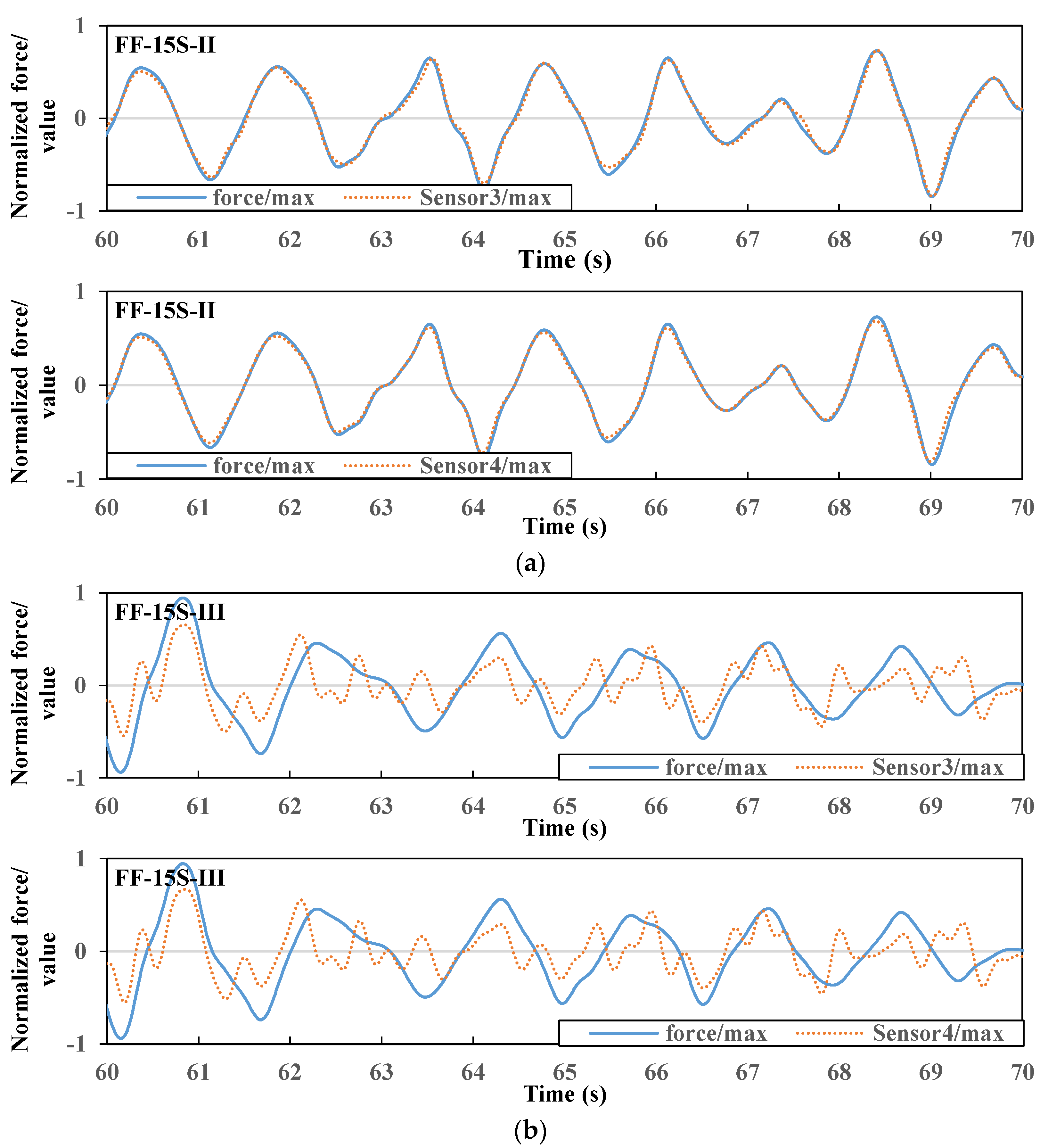Applsci 10 05061 g012a