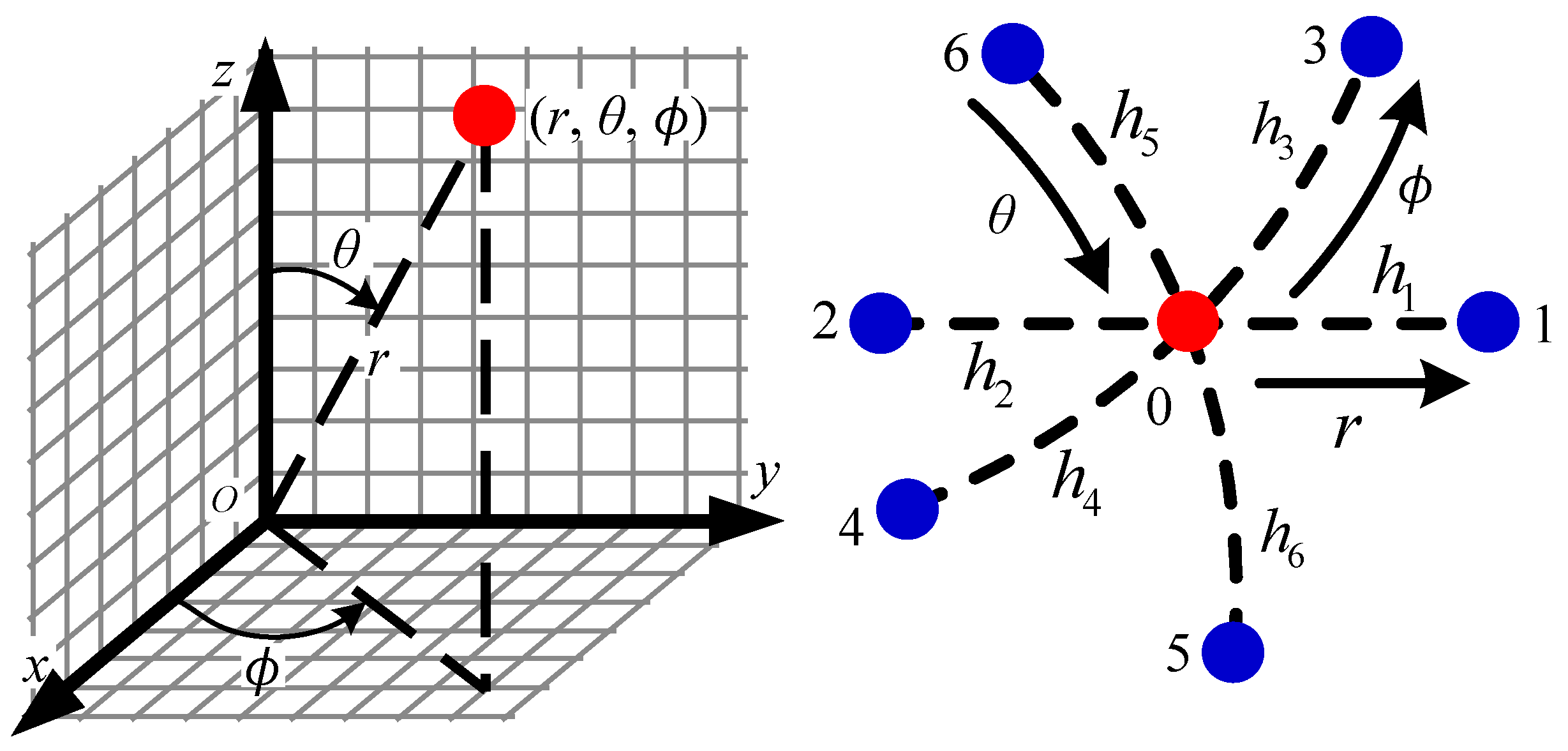 Applsci 10 05268 g003