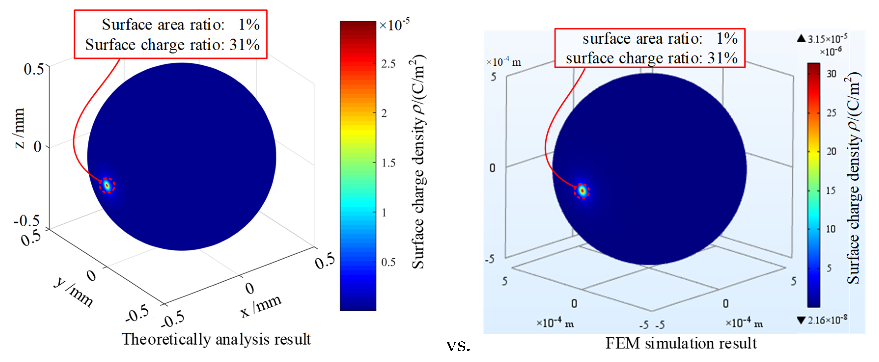 Applsci 10 05268 g005