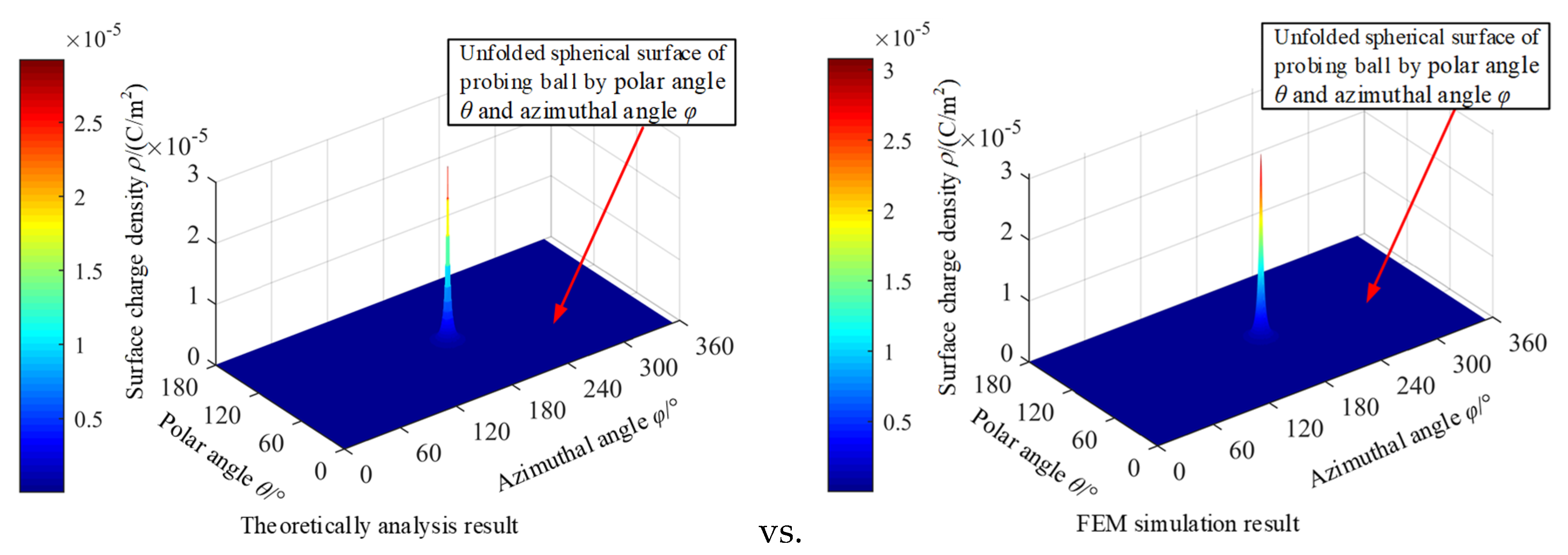 Applsci 10 05268 g006
