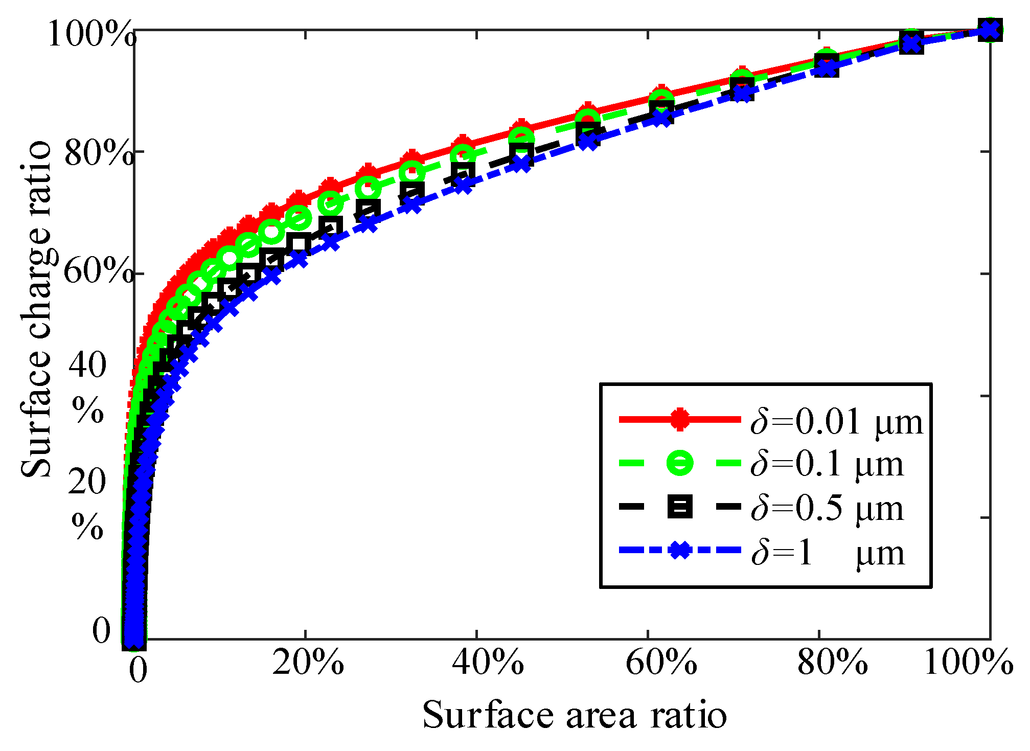 Applsci 10 05268 g009