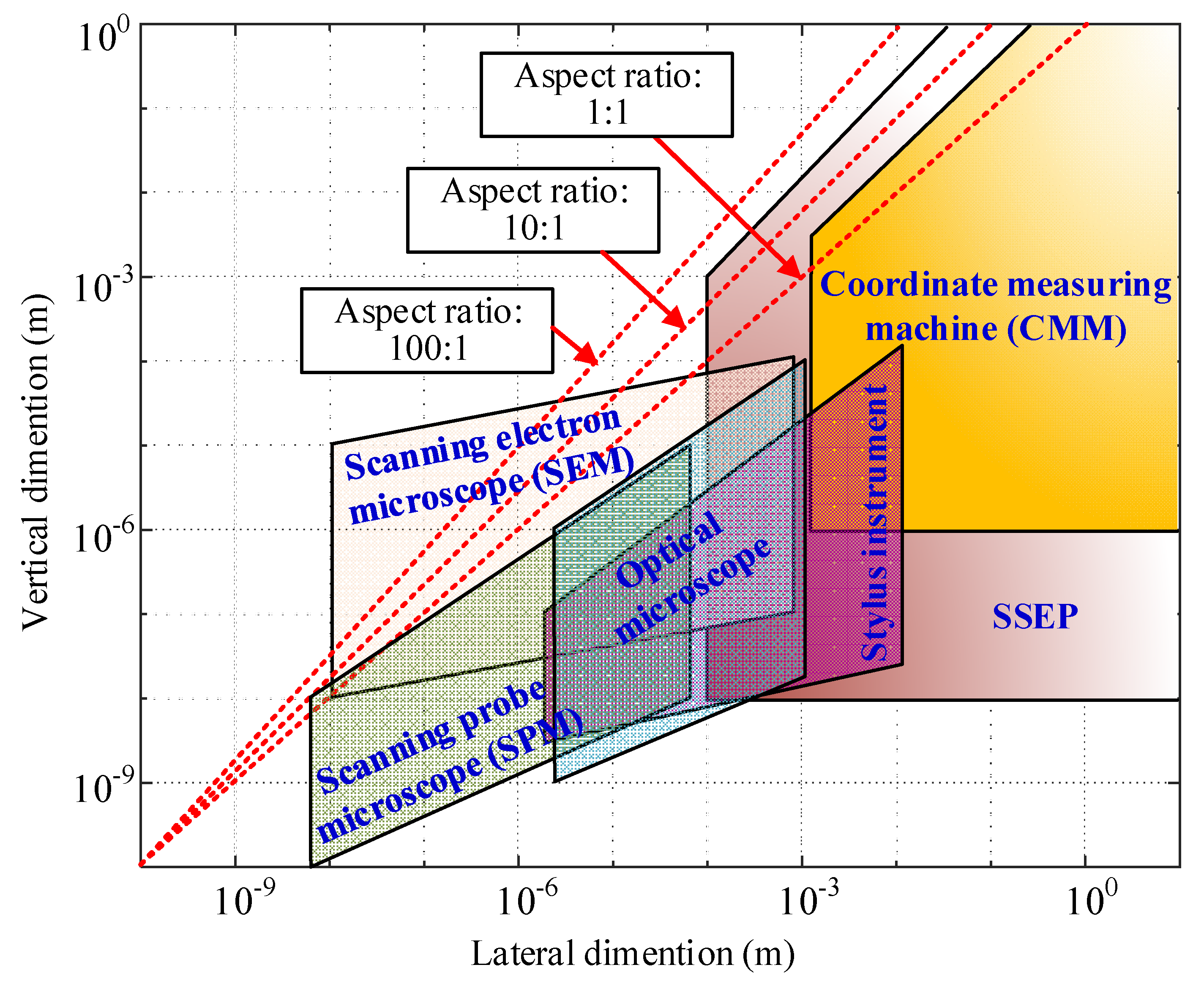 Applsci 10 05268 g011