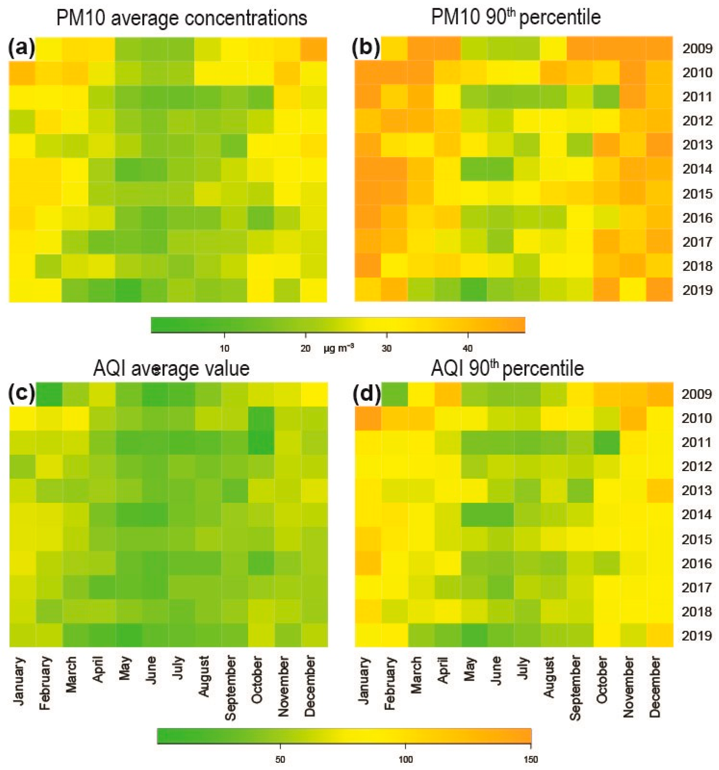 Applsci 10 05331 g003