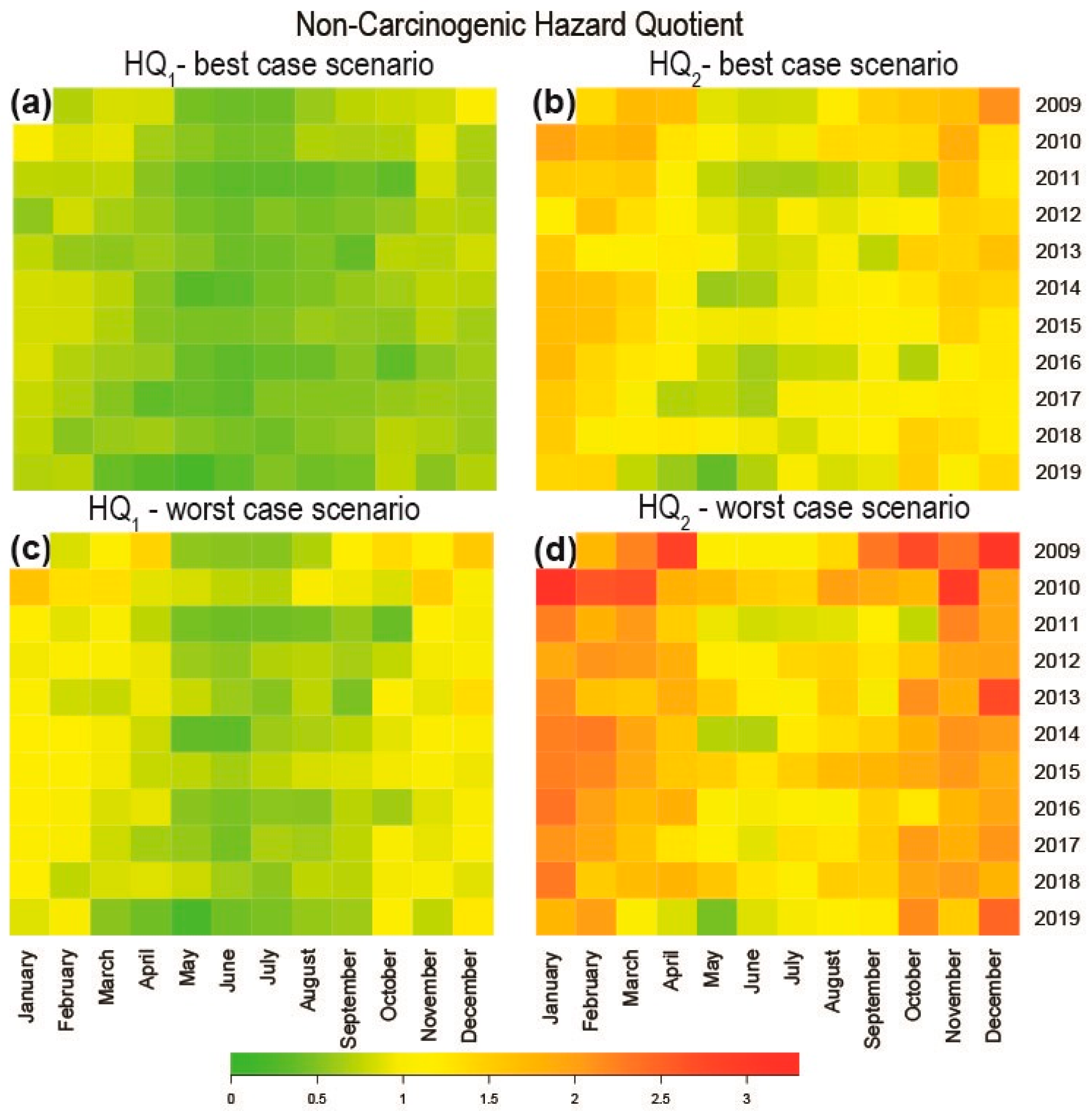Applsci 10 05331 g004