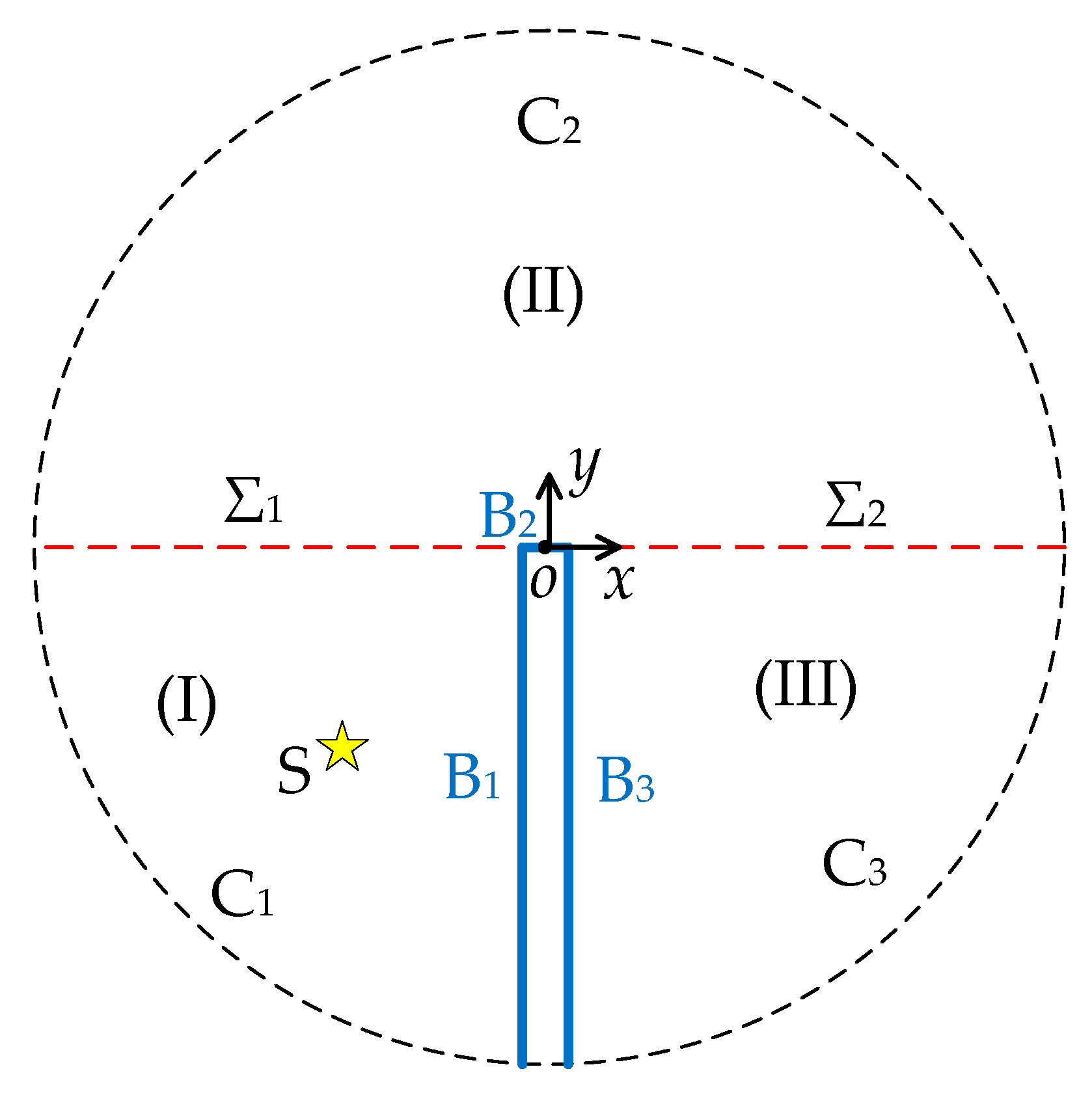 Applsci 10 06042 g001