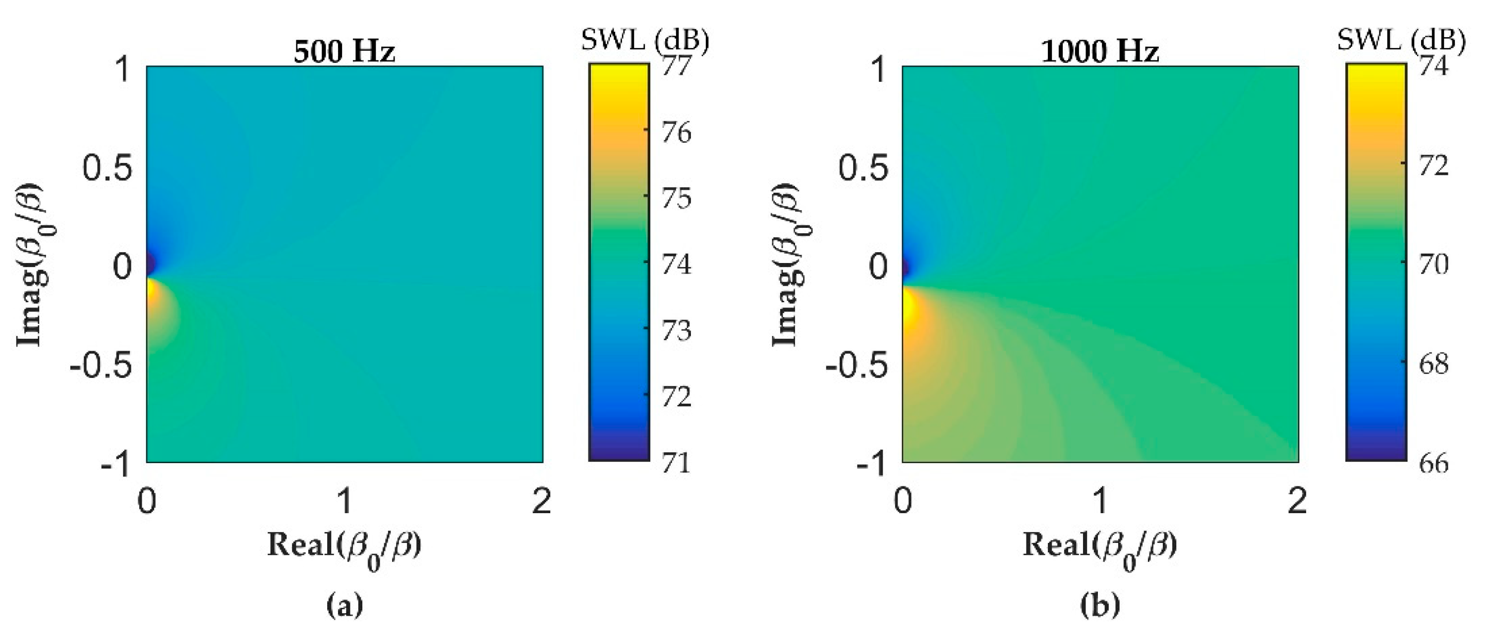 Applsci 10 06042 g003