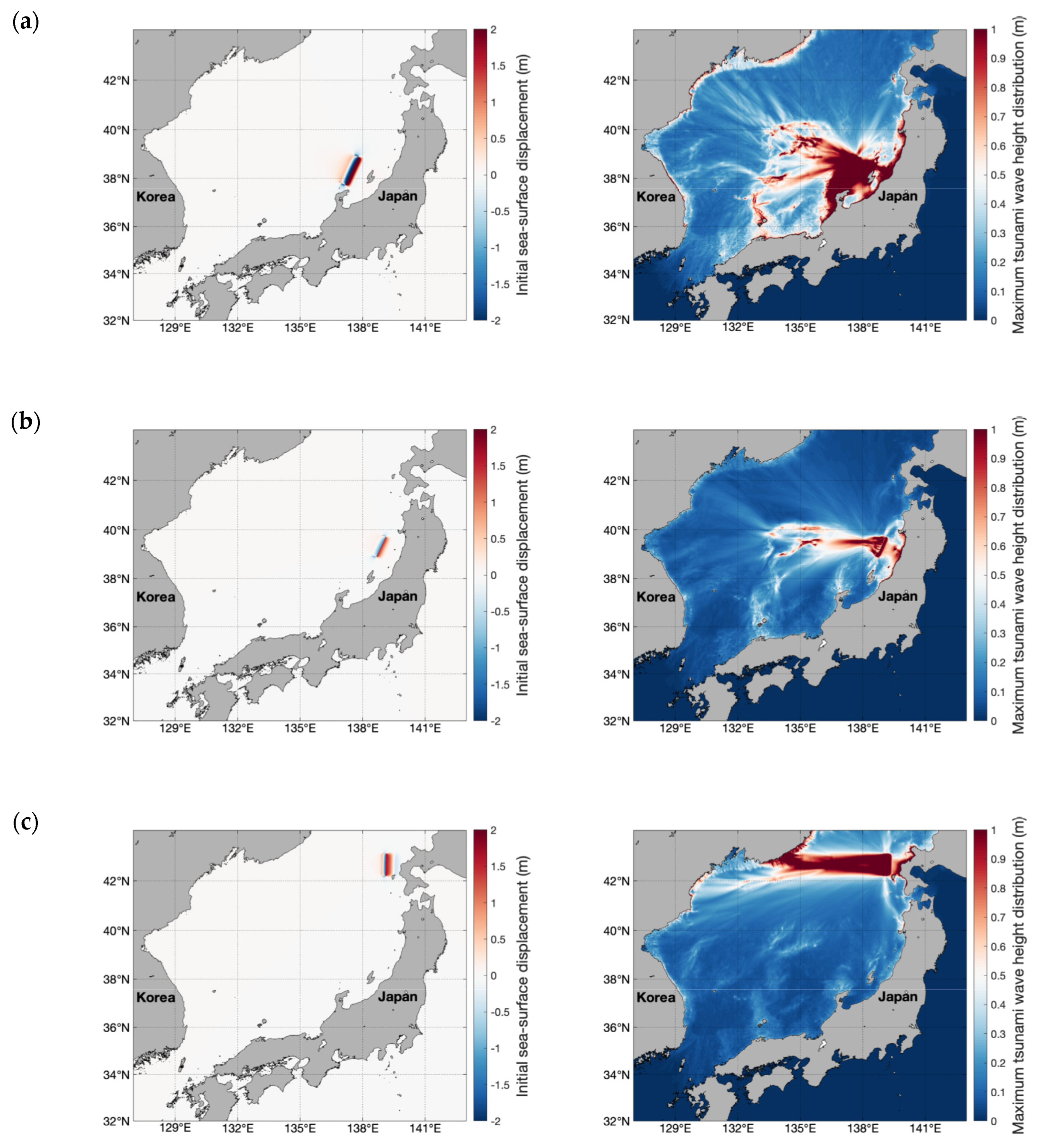Applsci 10 06071 g003 Applsci 10 06071 g003