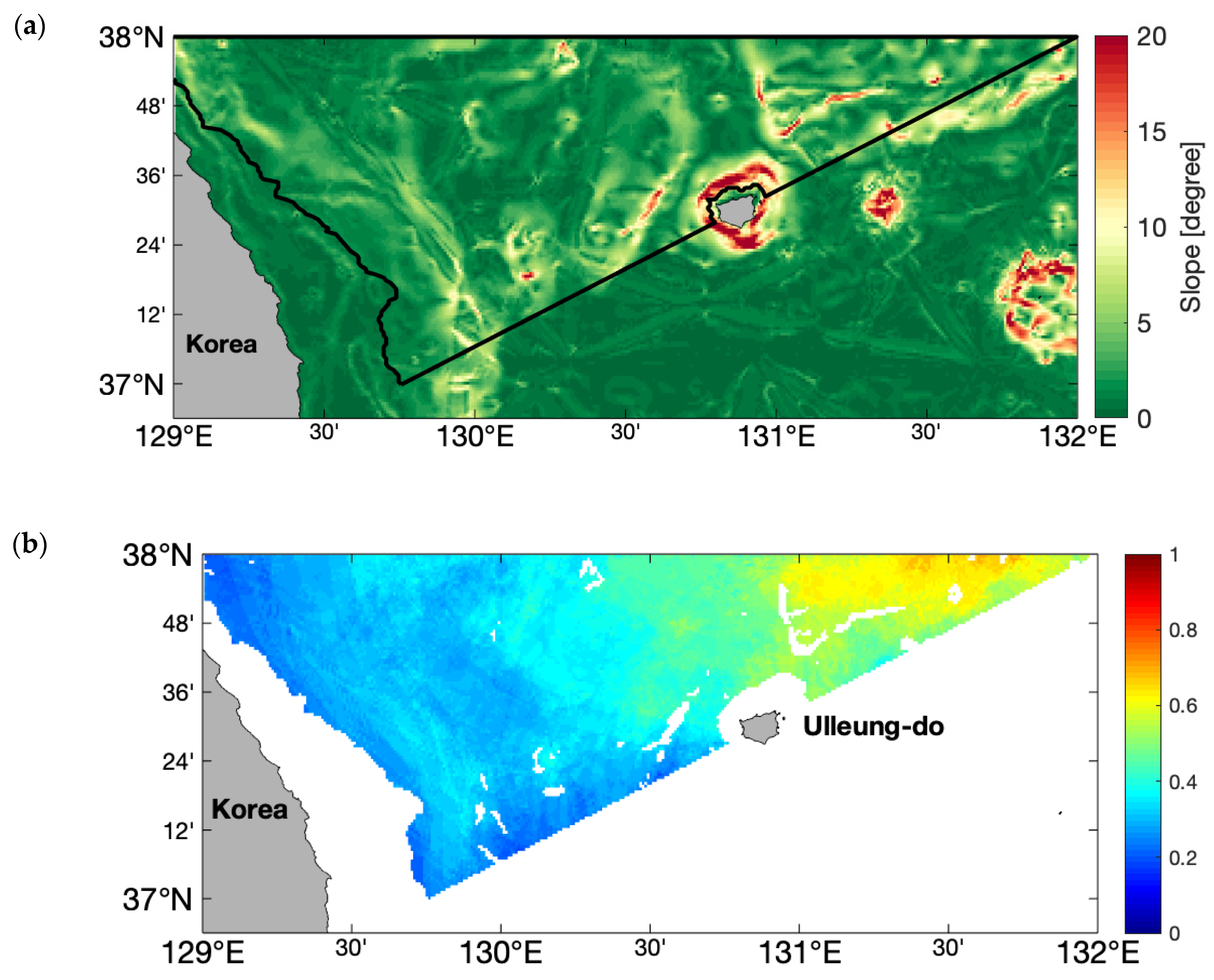 Applsci 10 06071 g011 Applsci 10 06071 g011