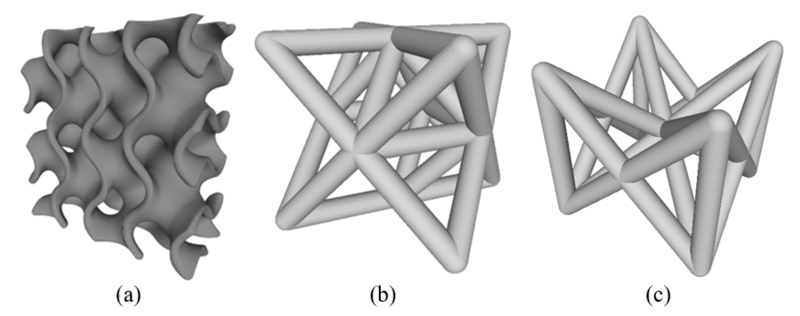 Applsci 10 06250 g001
