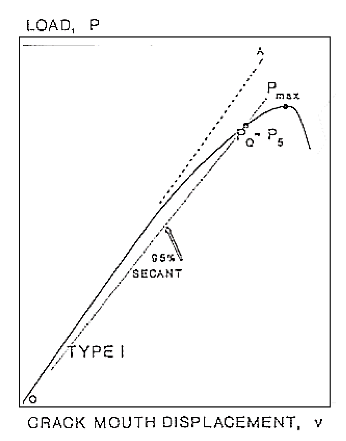 Applsci 10 06250 g002