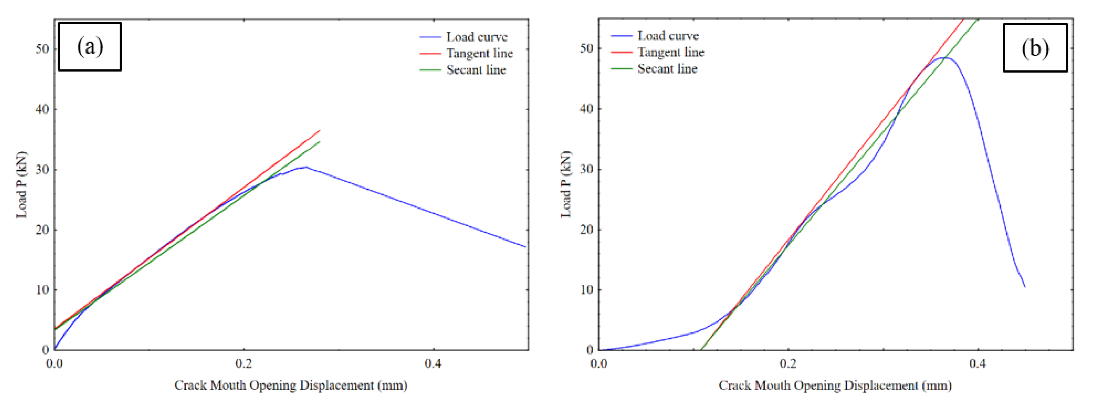 Applsci 10 06250 g008