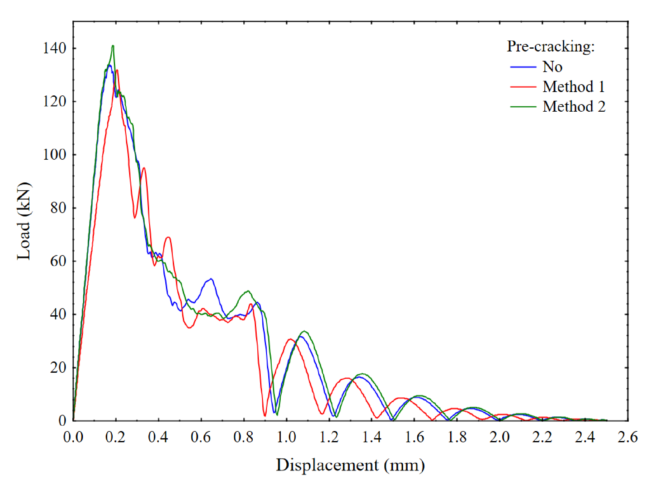 Applsci 10 06250 g009