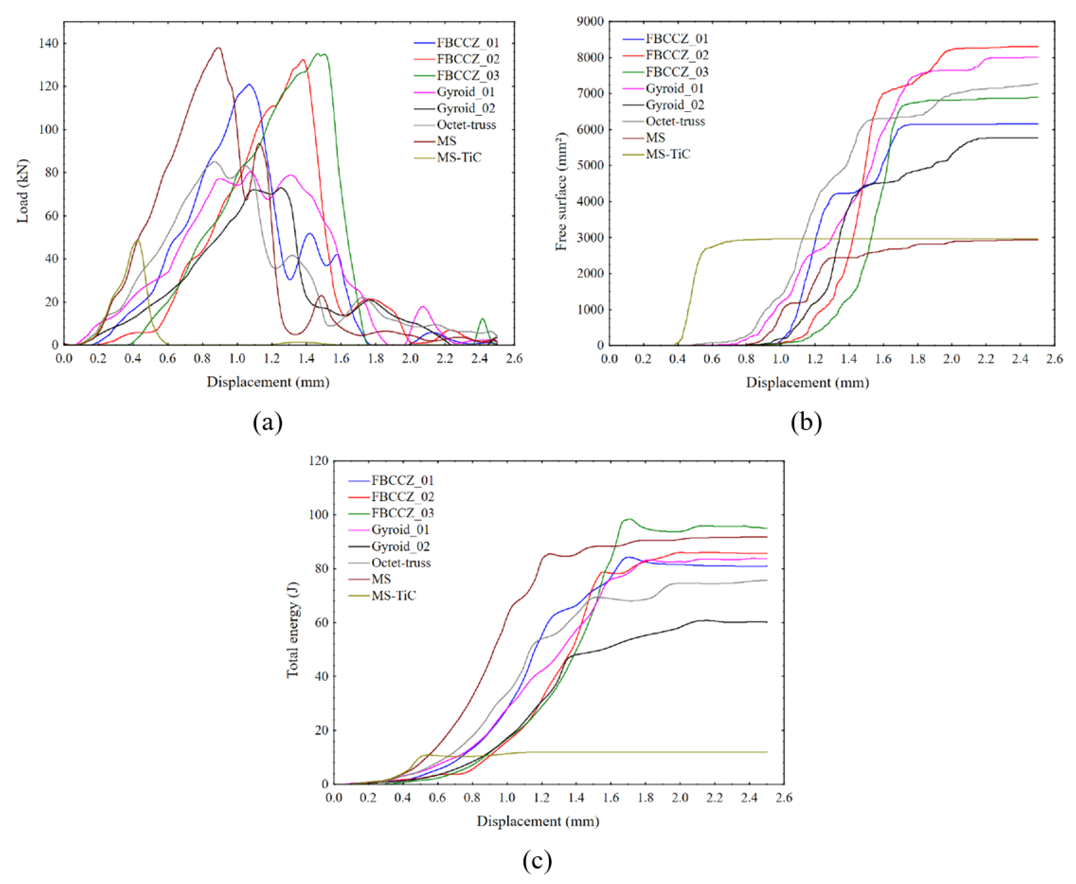 Applsci 10 06250 g010