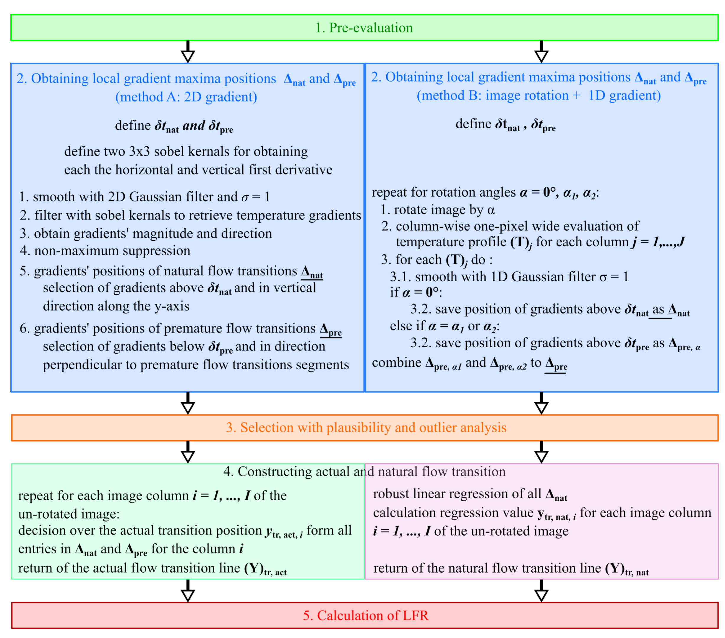 Applsci 10 06552 g006