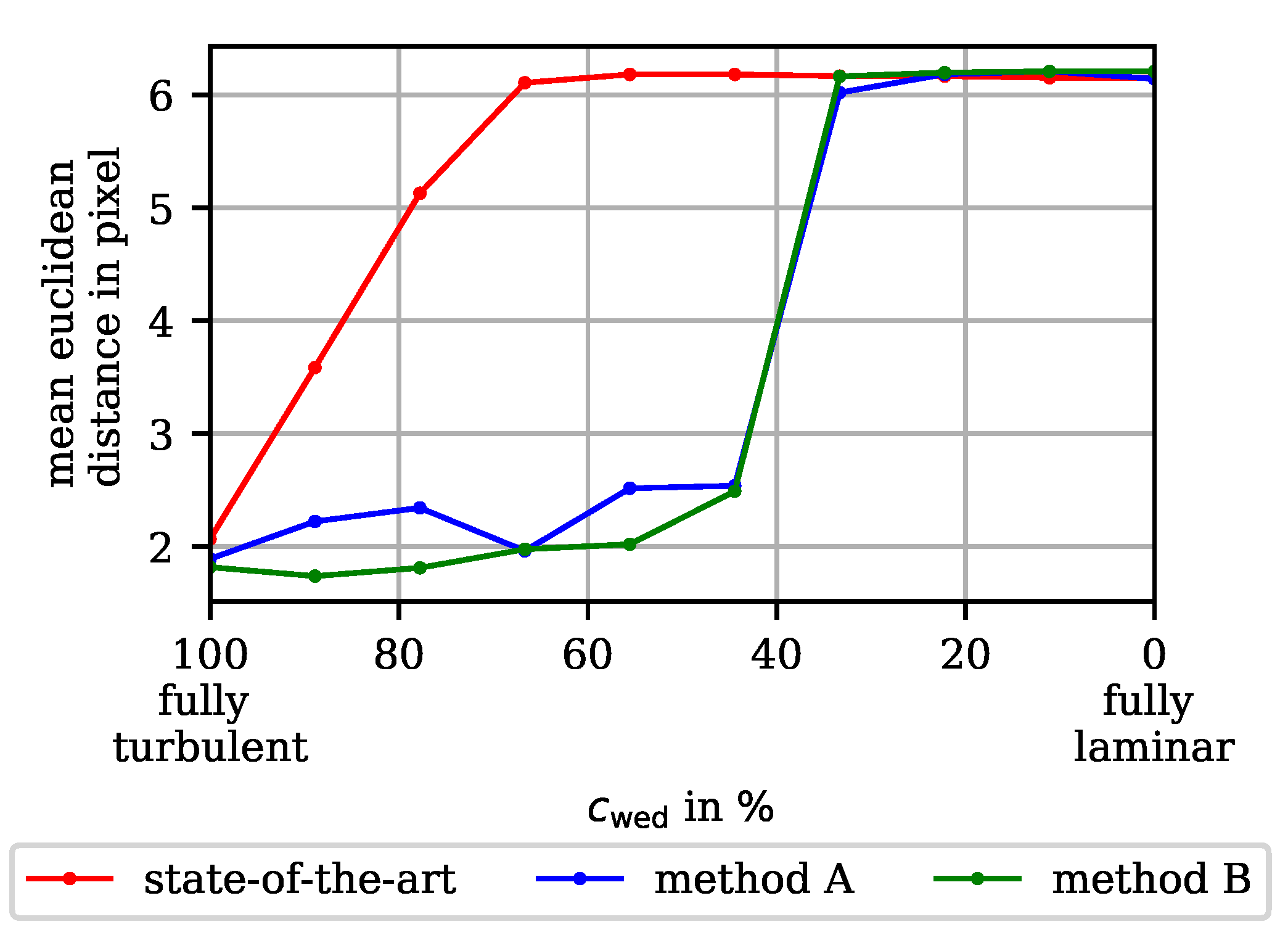 Applsci 10 06552 g009