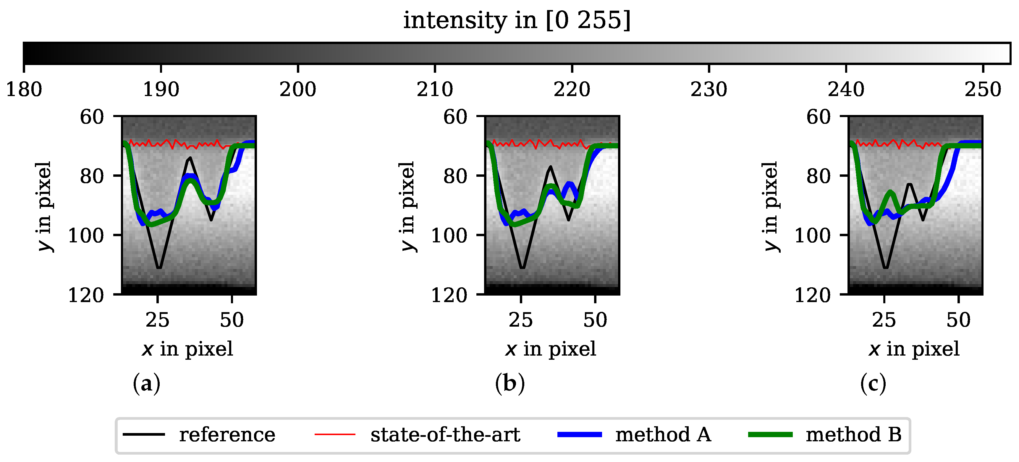 Applsci 10 06552 g012