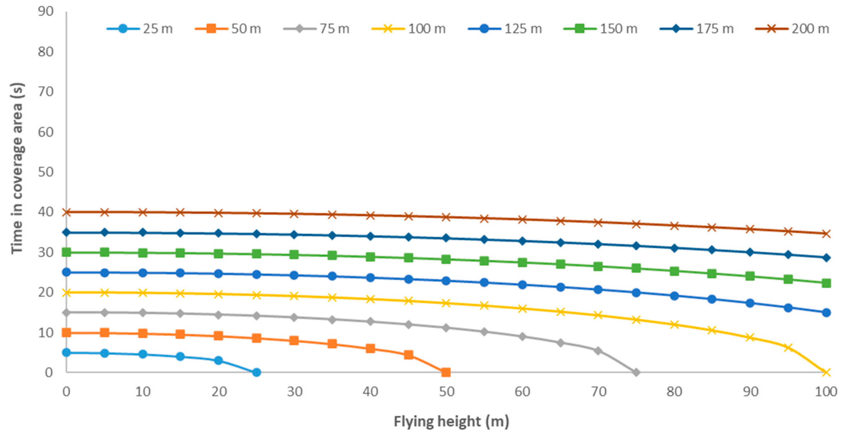 Applsci 10 06668 g011