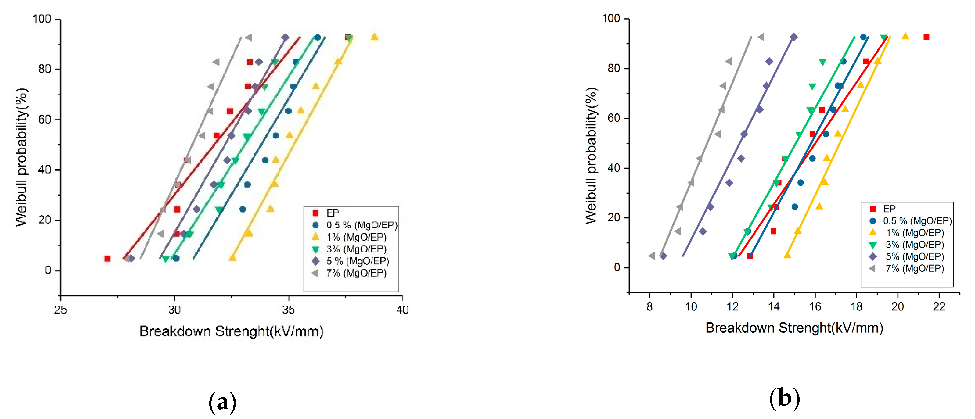 Applsci 10 07018 g006