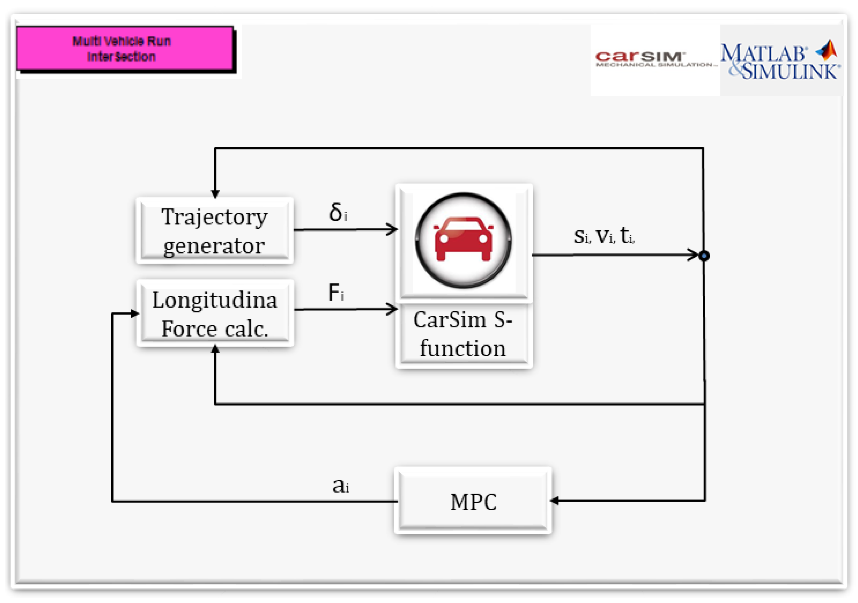 Applsci 10 07161 g005 Applsci 10 07161 g005