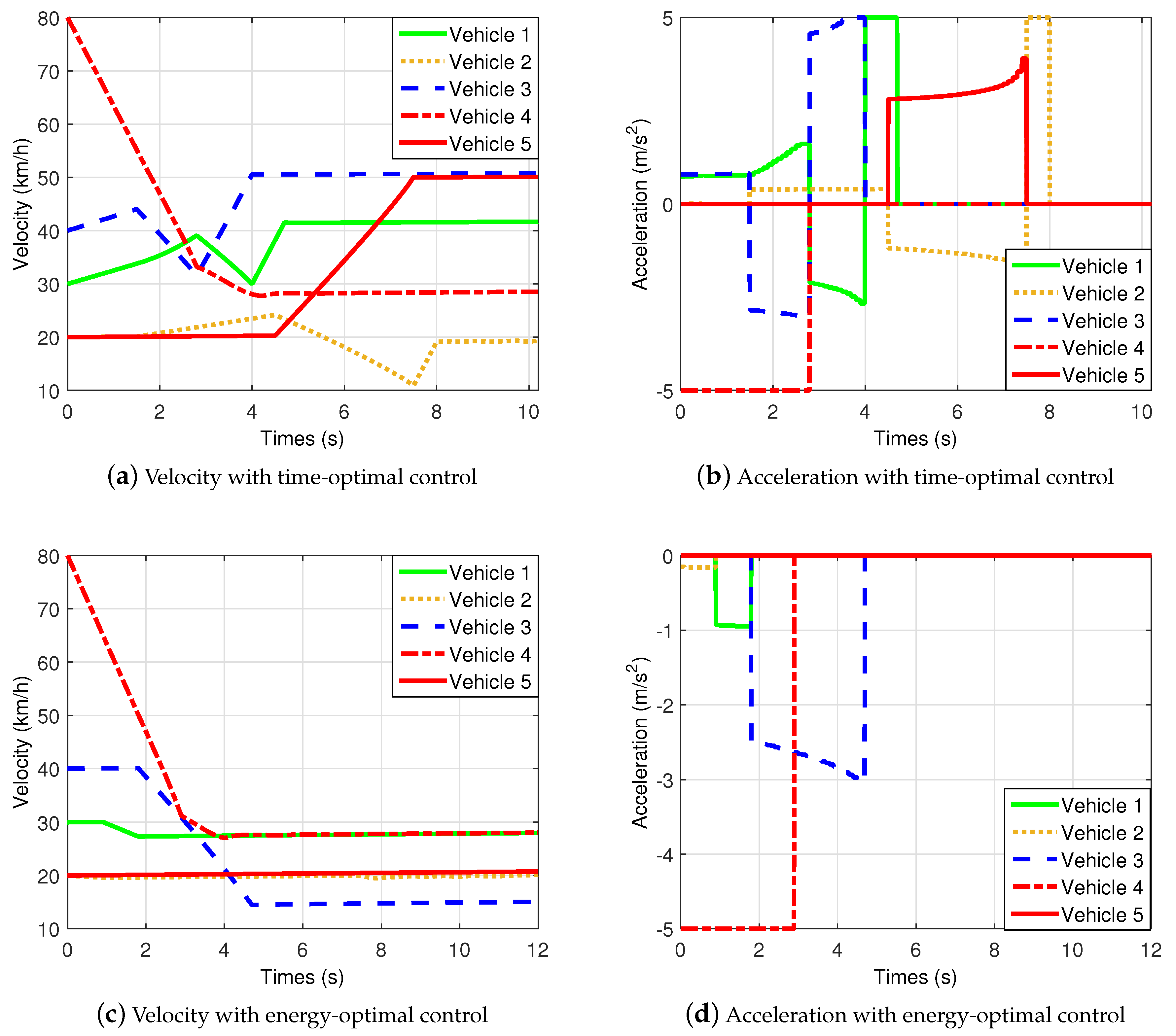 Applsci 10 07161 g009 Applsci 10 07161 g009