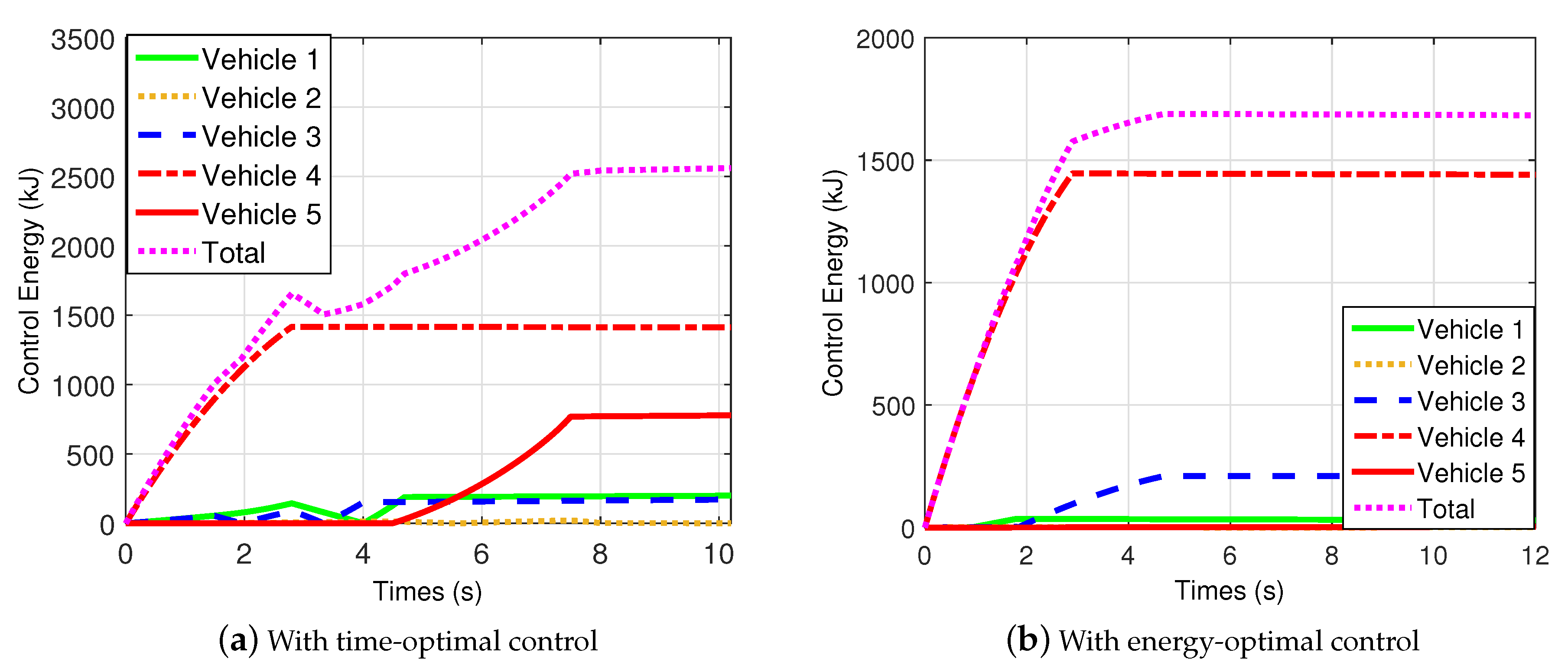 Applsci 10 07161 g010 Applsci 10 07161 g010