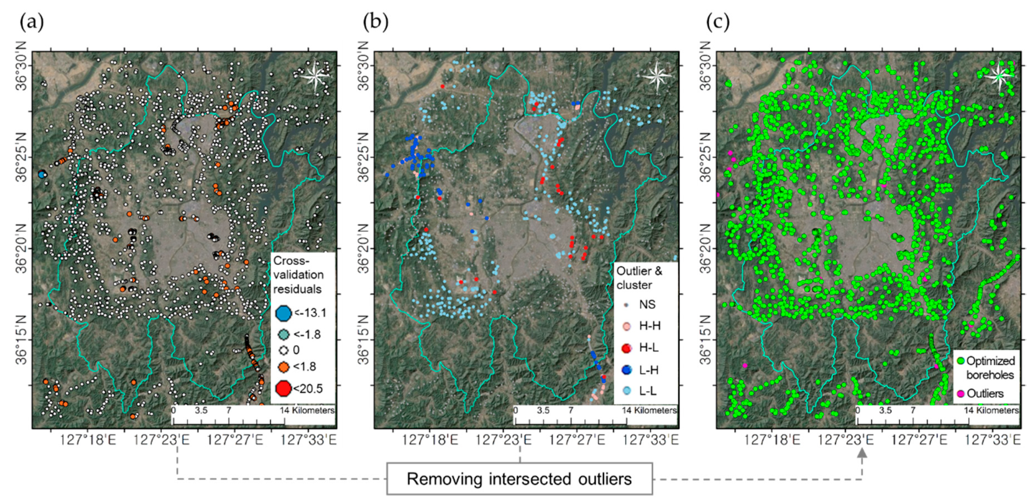 Applsci 10 07443 g004