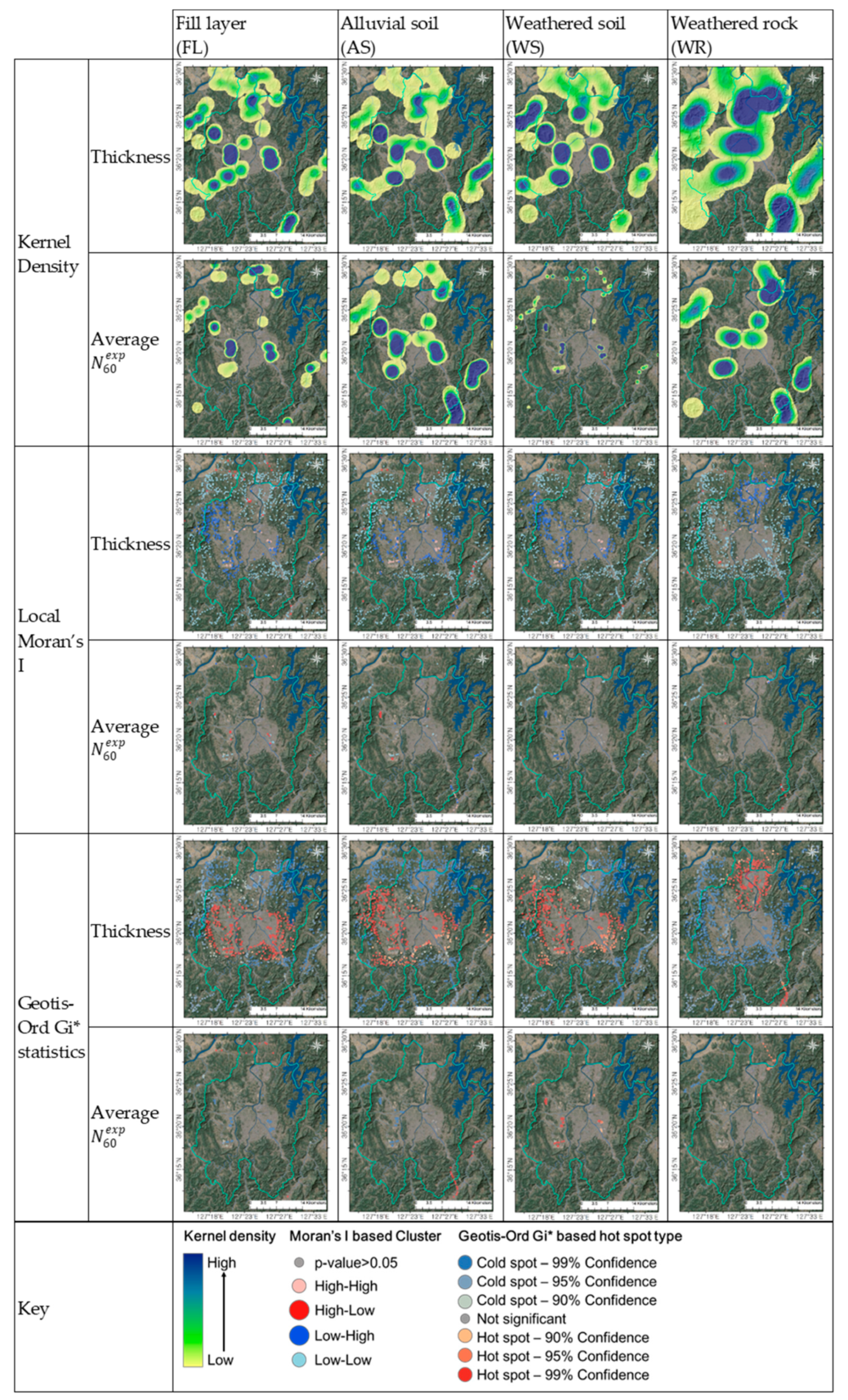 Applsci 10 07443 g005