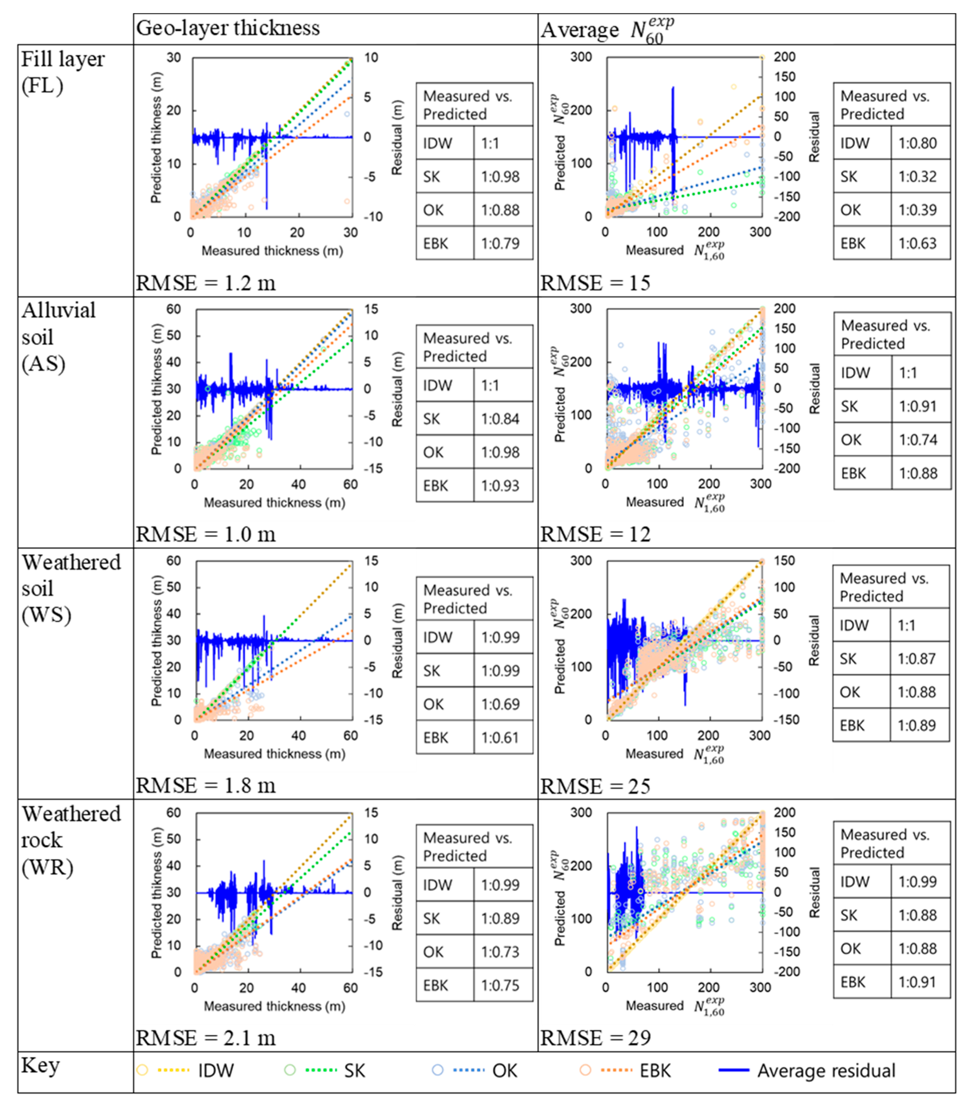 Applsci 10 07443 g008