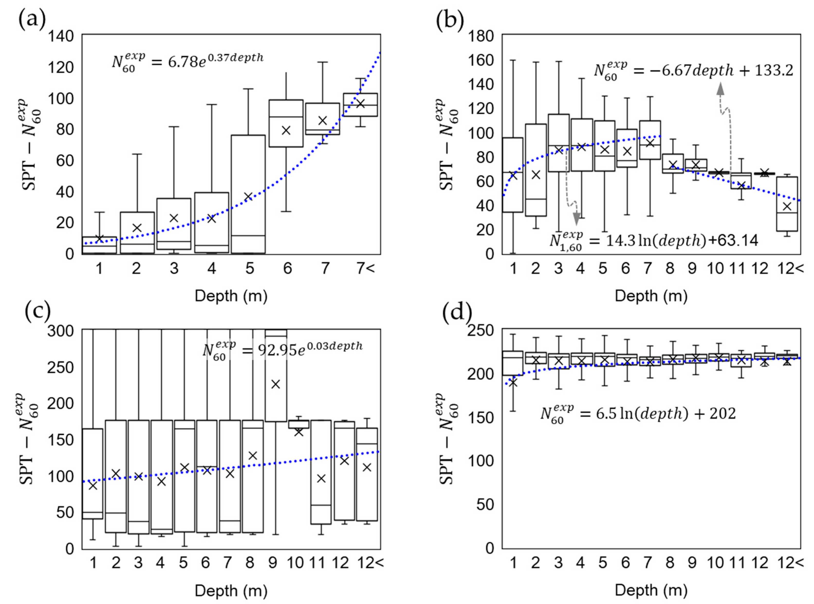 Applsci 10 07443 g009