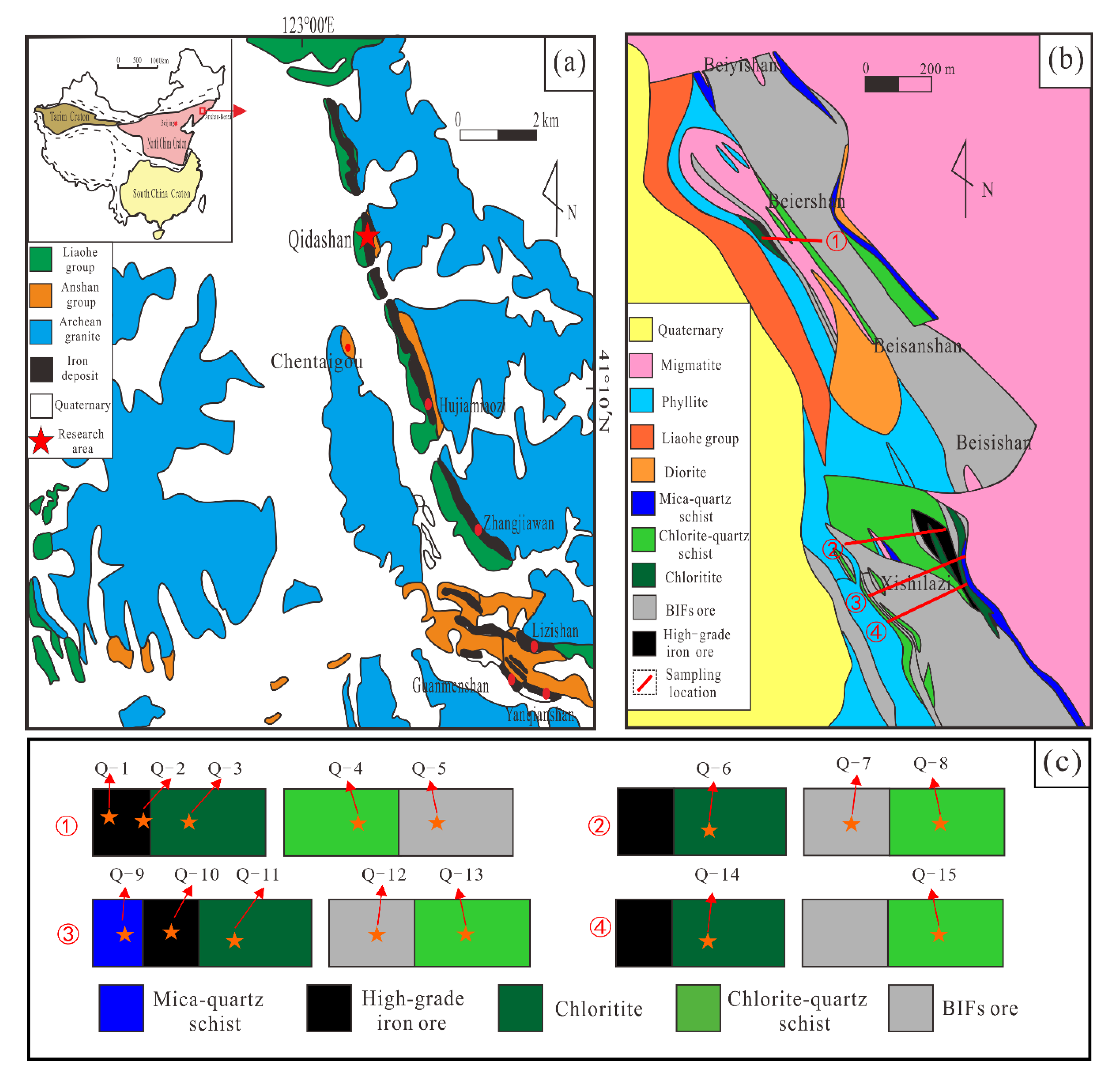 Applsci 10 07444 g005