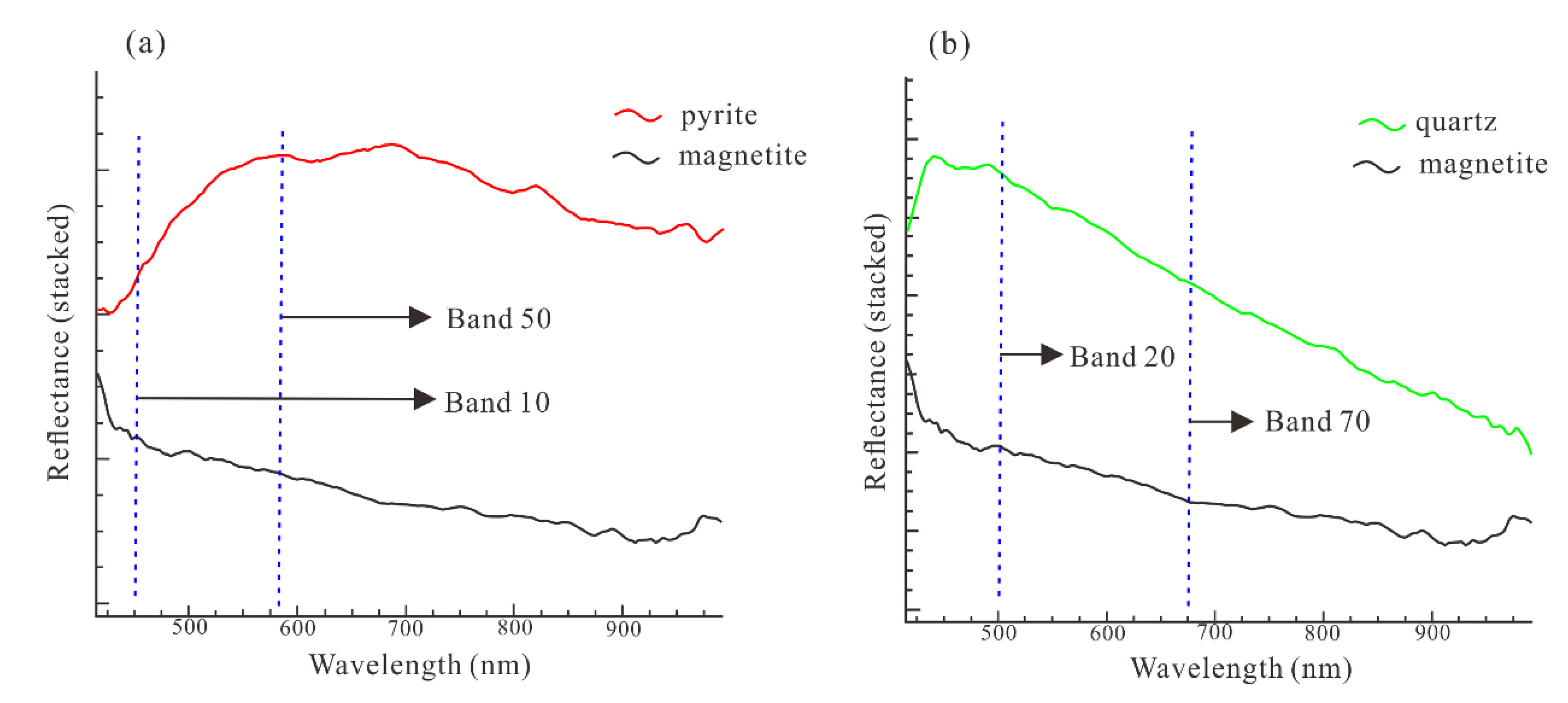 Applsci 10 07444 g010