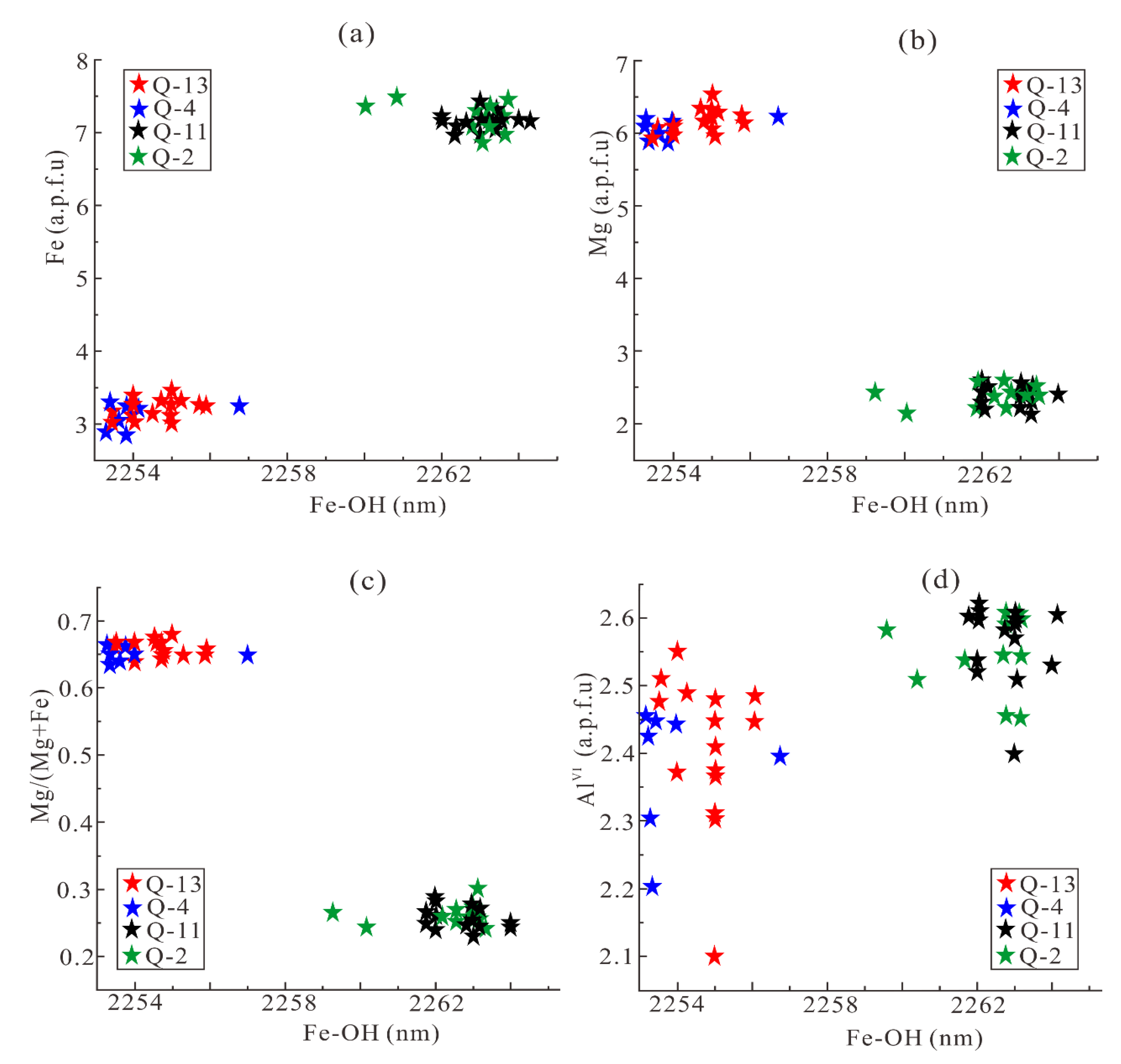 Applsci 10 07444 g020